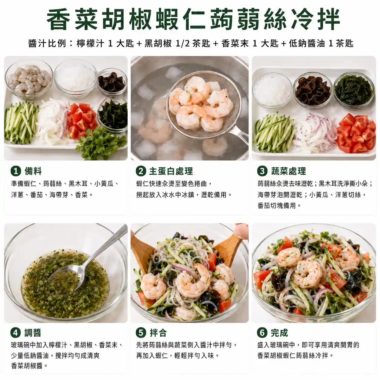 食譜教學圖