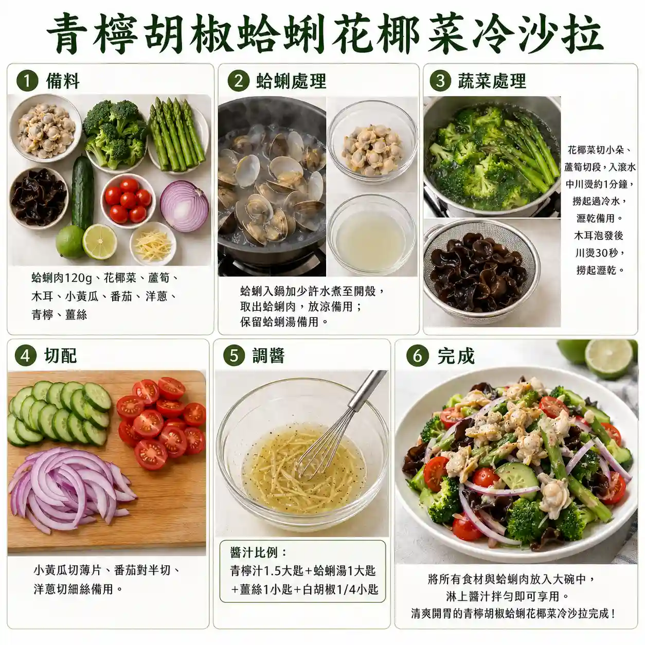 食譜教學圖