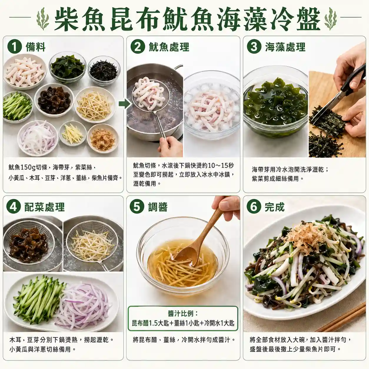 食譜教學圖