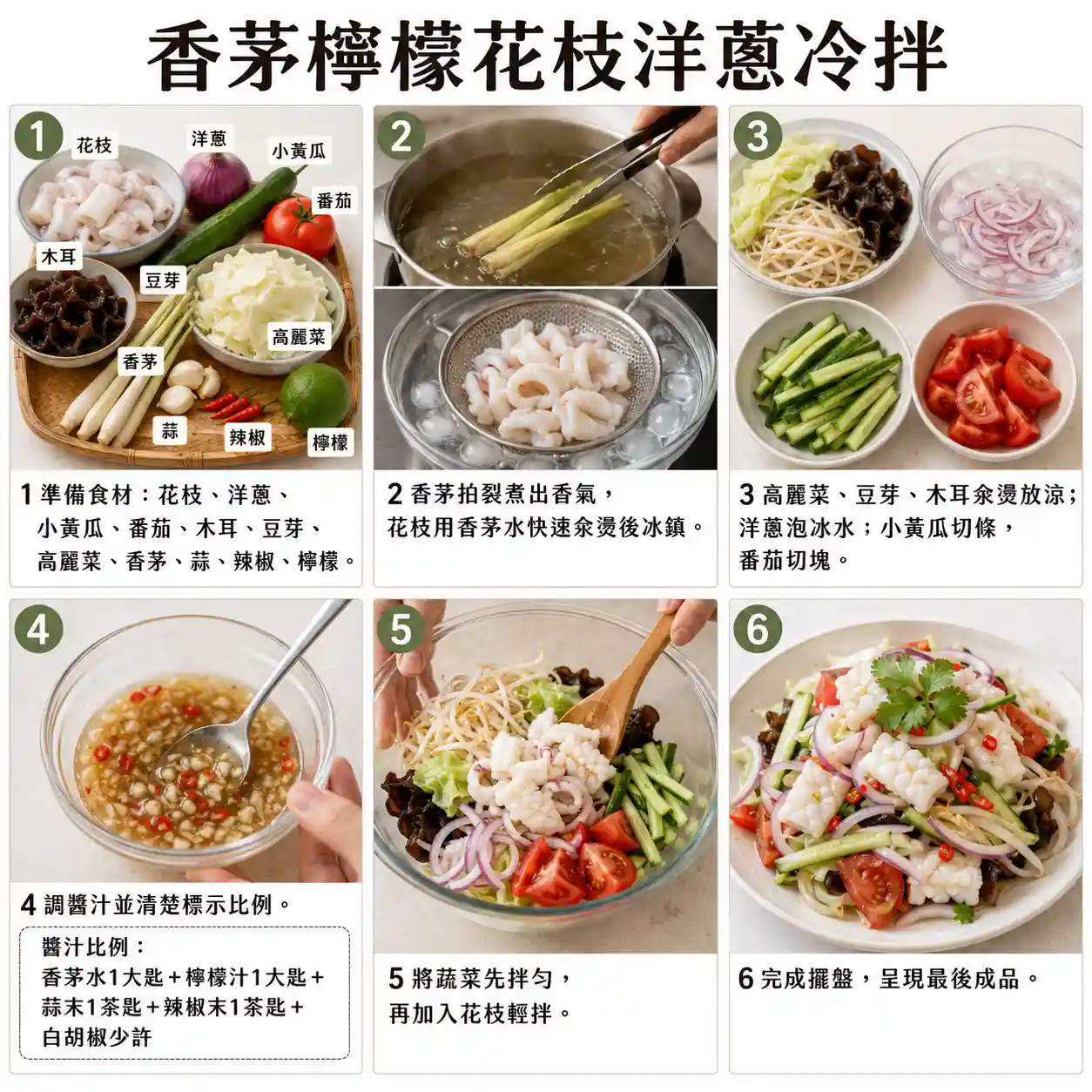 食譜教學圖