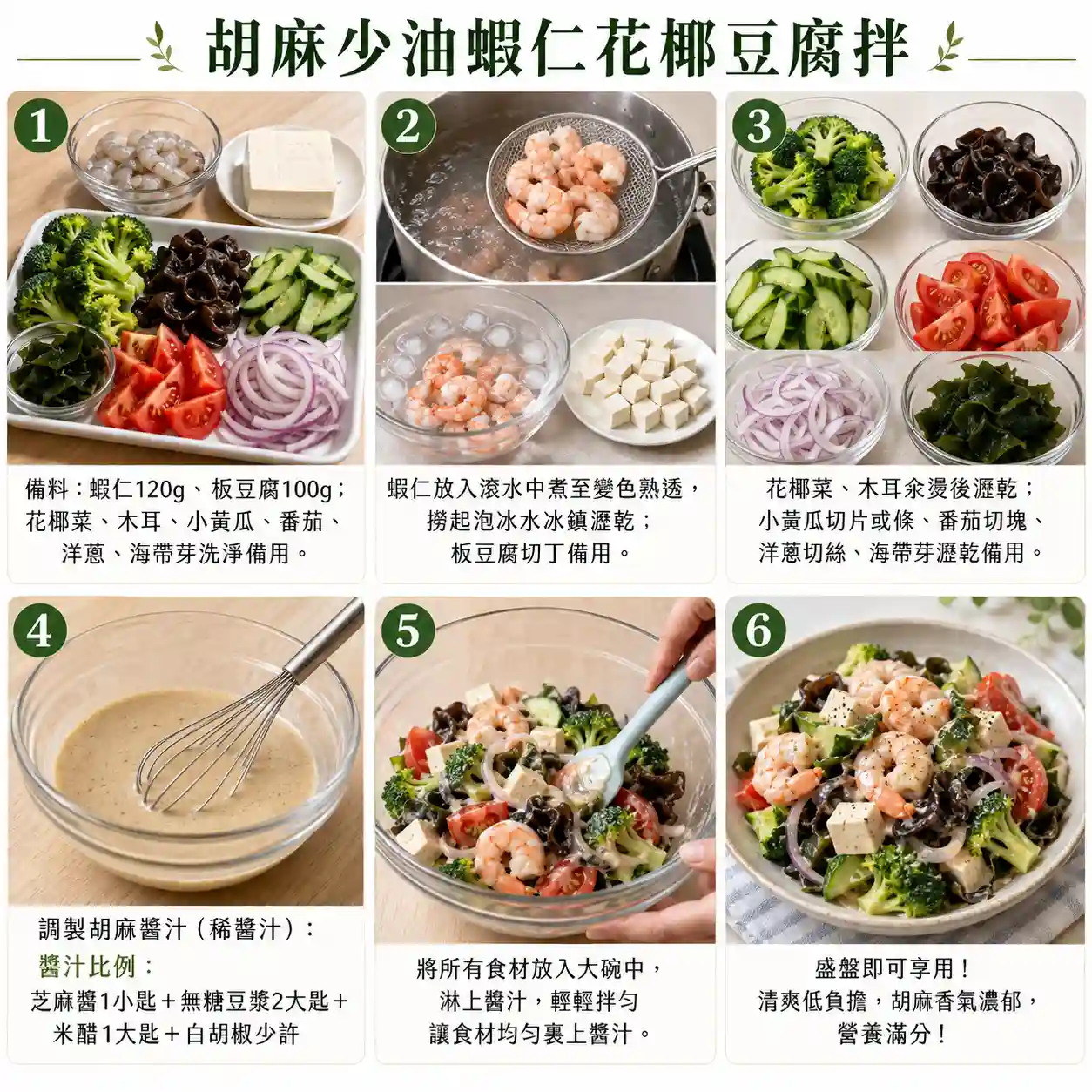 食譜教學圖