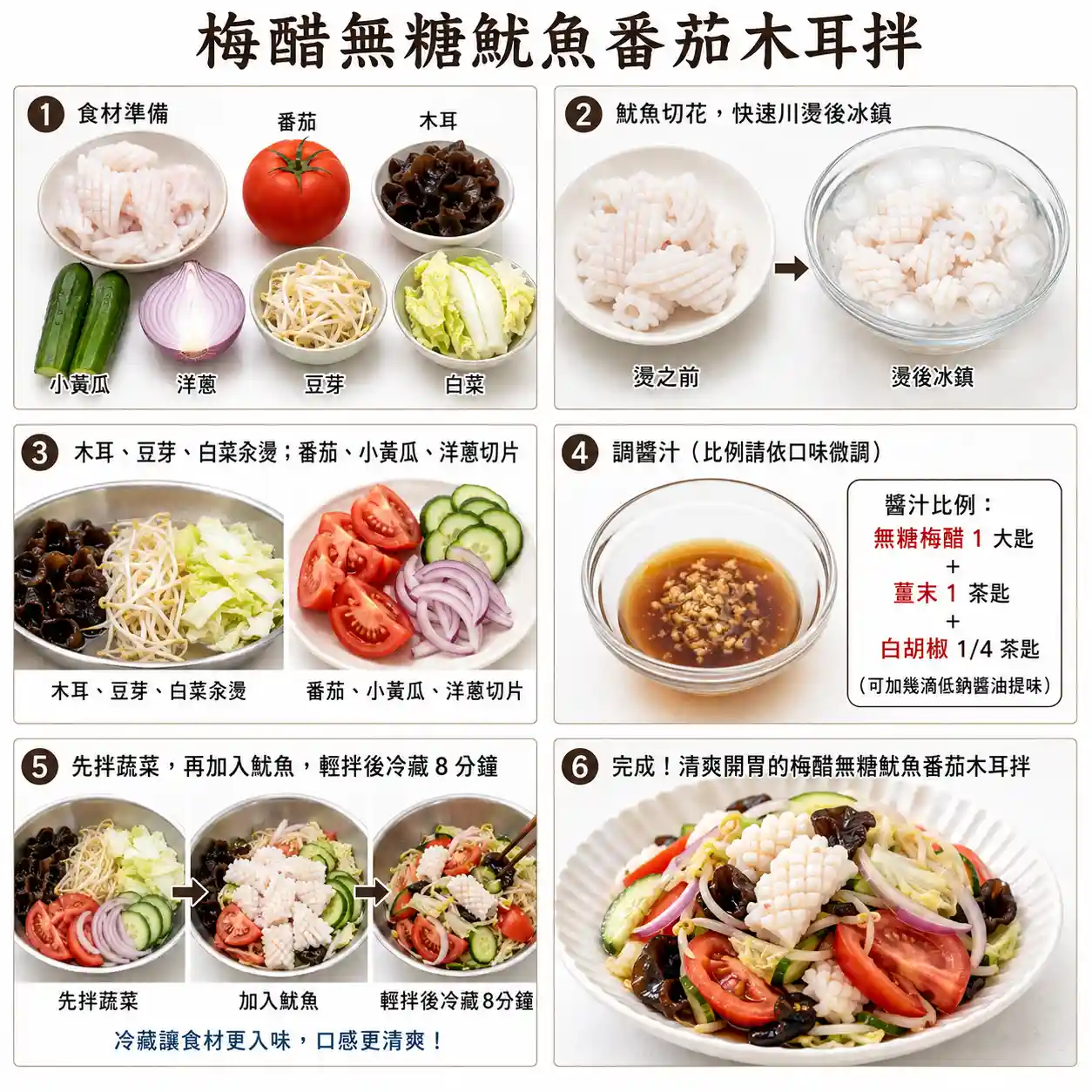 食譜教學圖