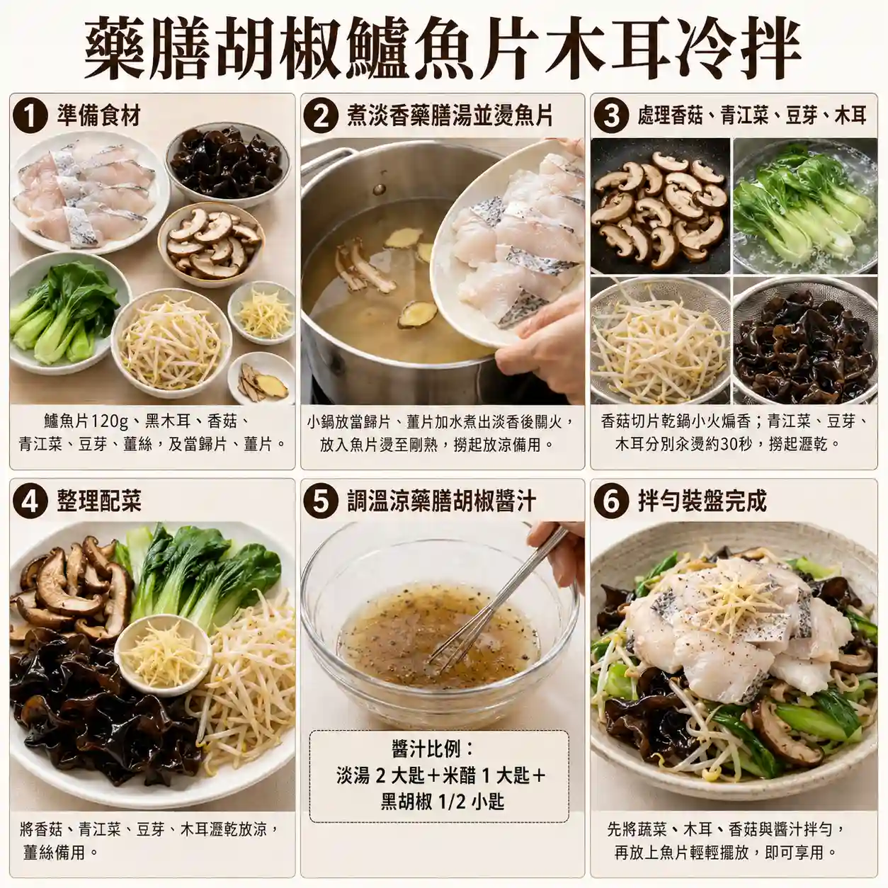 食譜教學圖