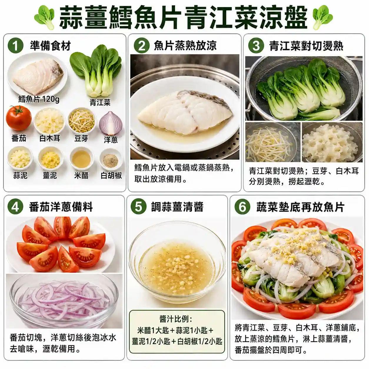食譜教學圖