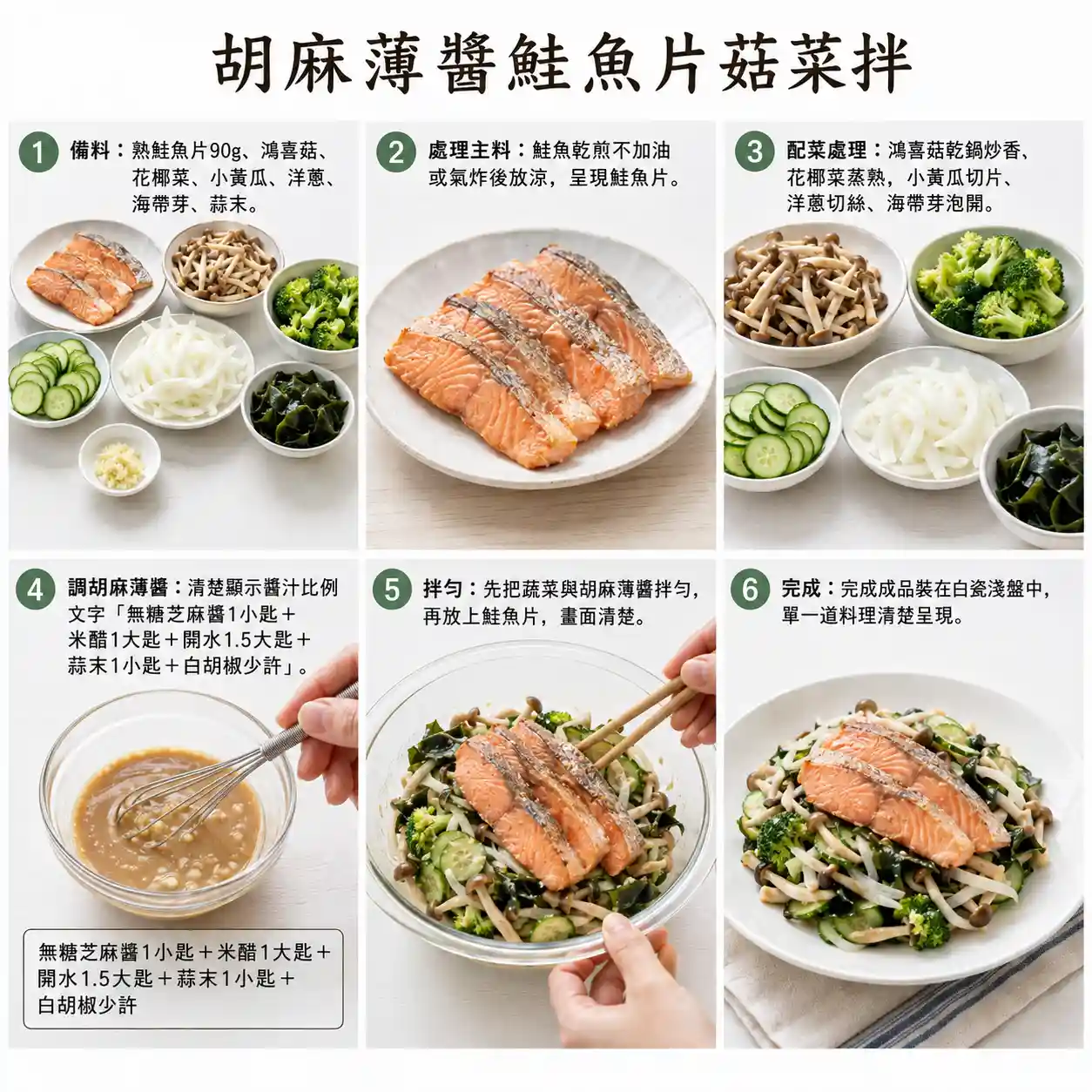食譜教學圖