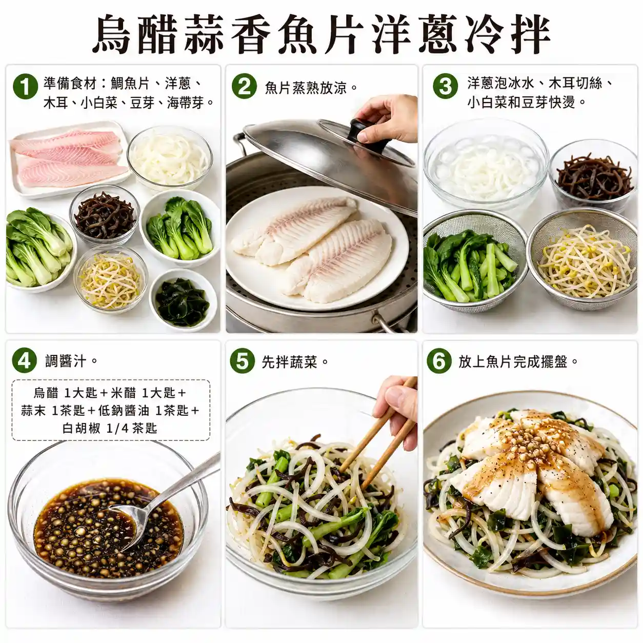 食譜教學圖