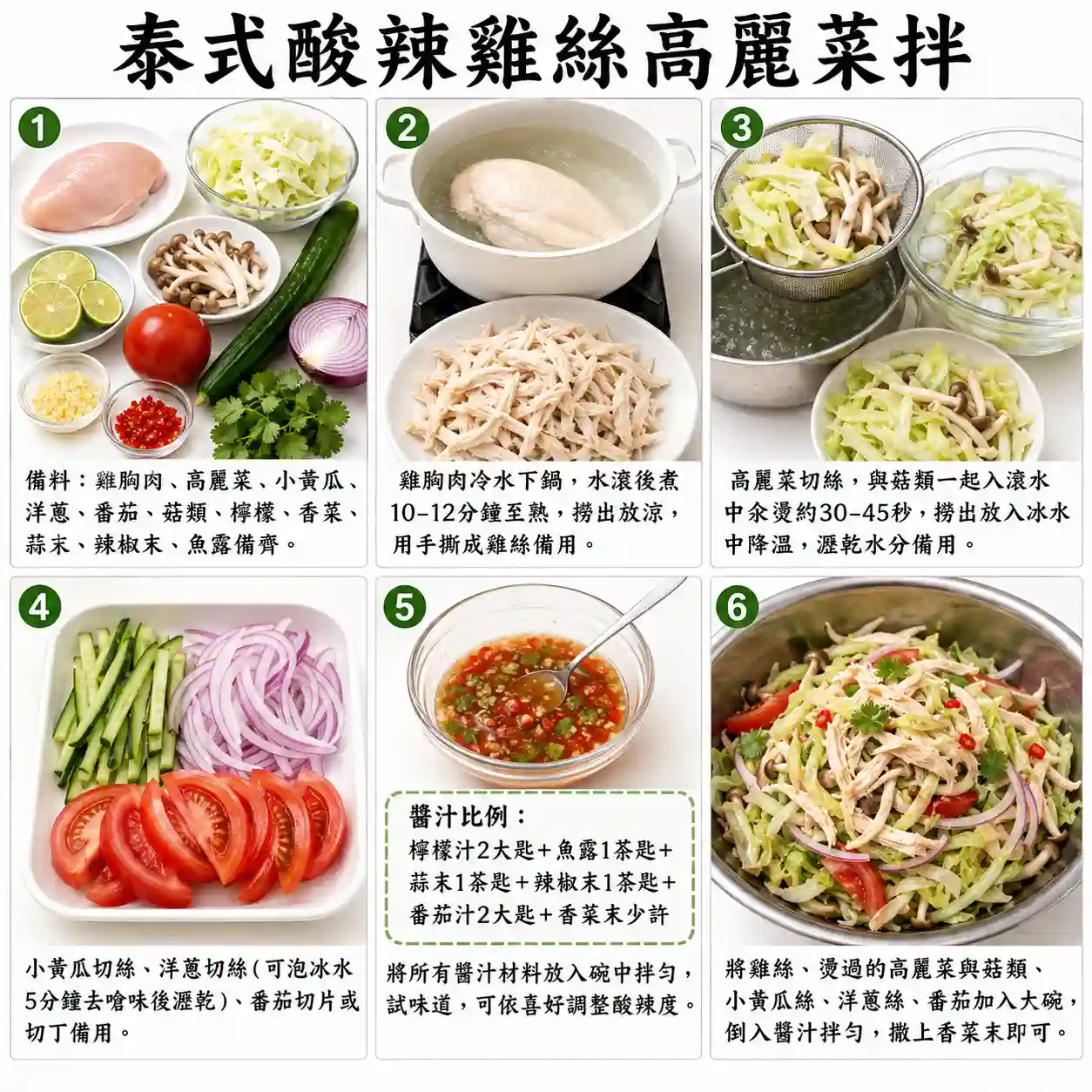 食譜教學圖