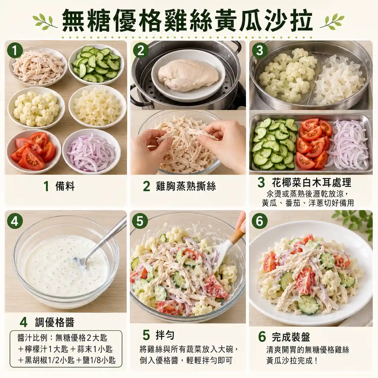 食譜教學圖