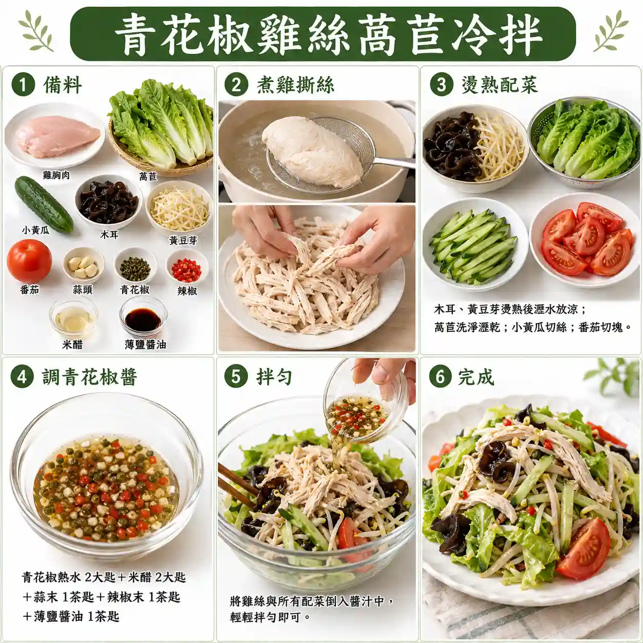 食譜教學圖
