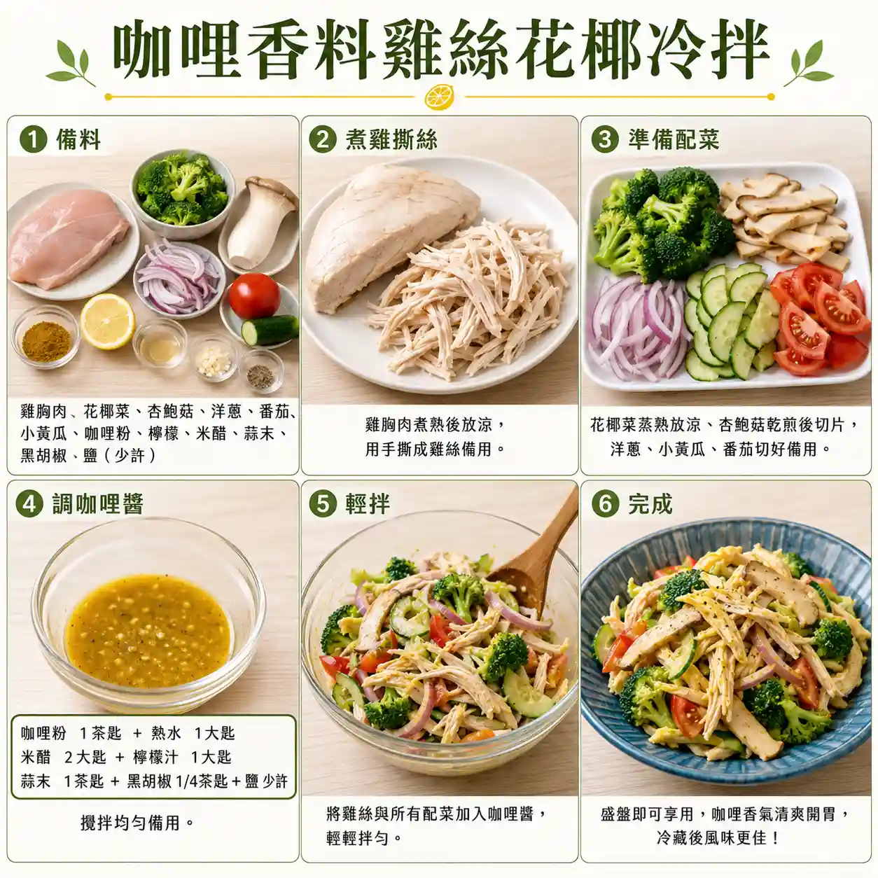 食譜教學圖