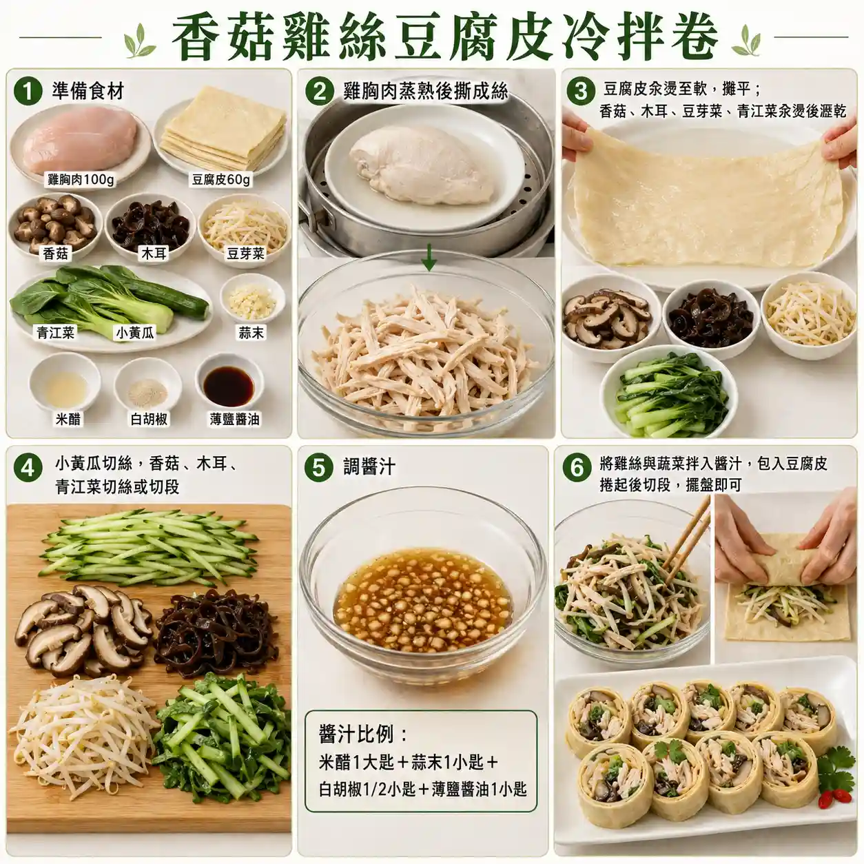 食譜教學圖