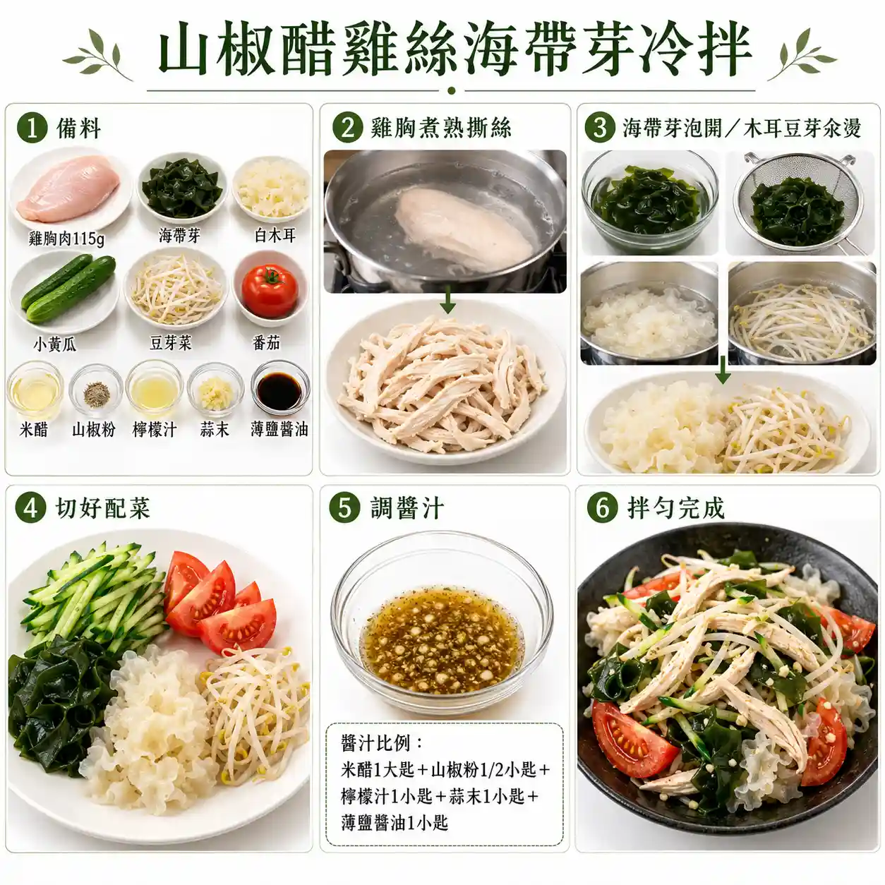 食譜教學圖