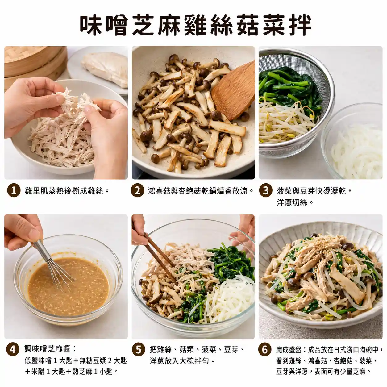 食譜教學圖