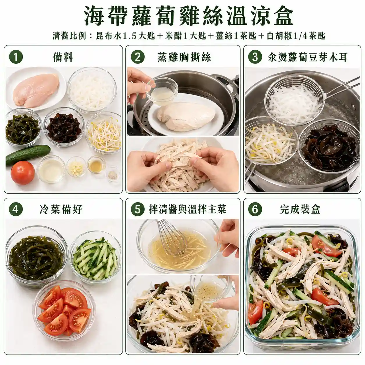 食譜教學圖