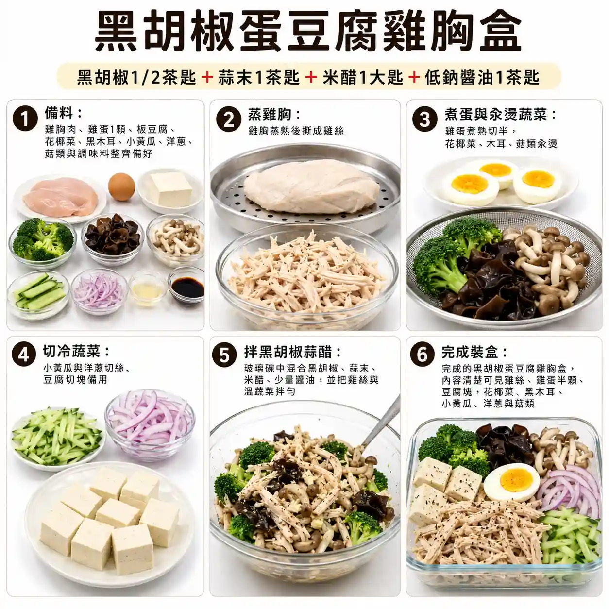食譜教學圖
