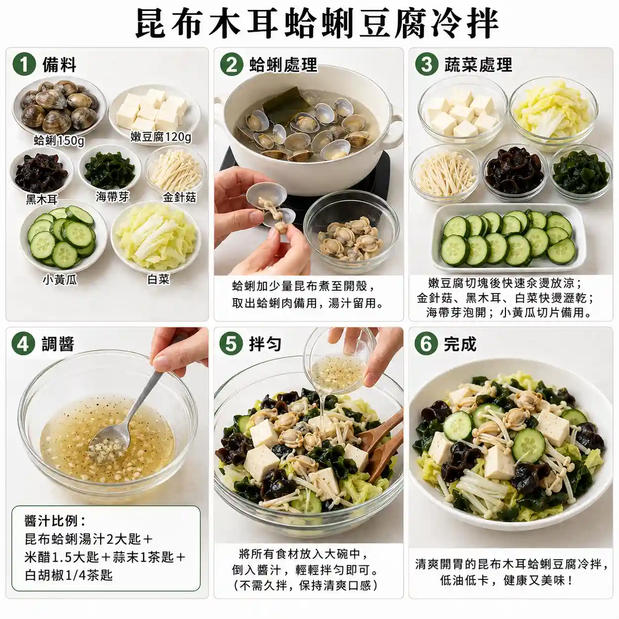 食譜教學圖