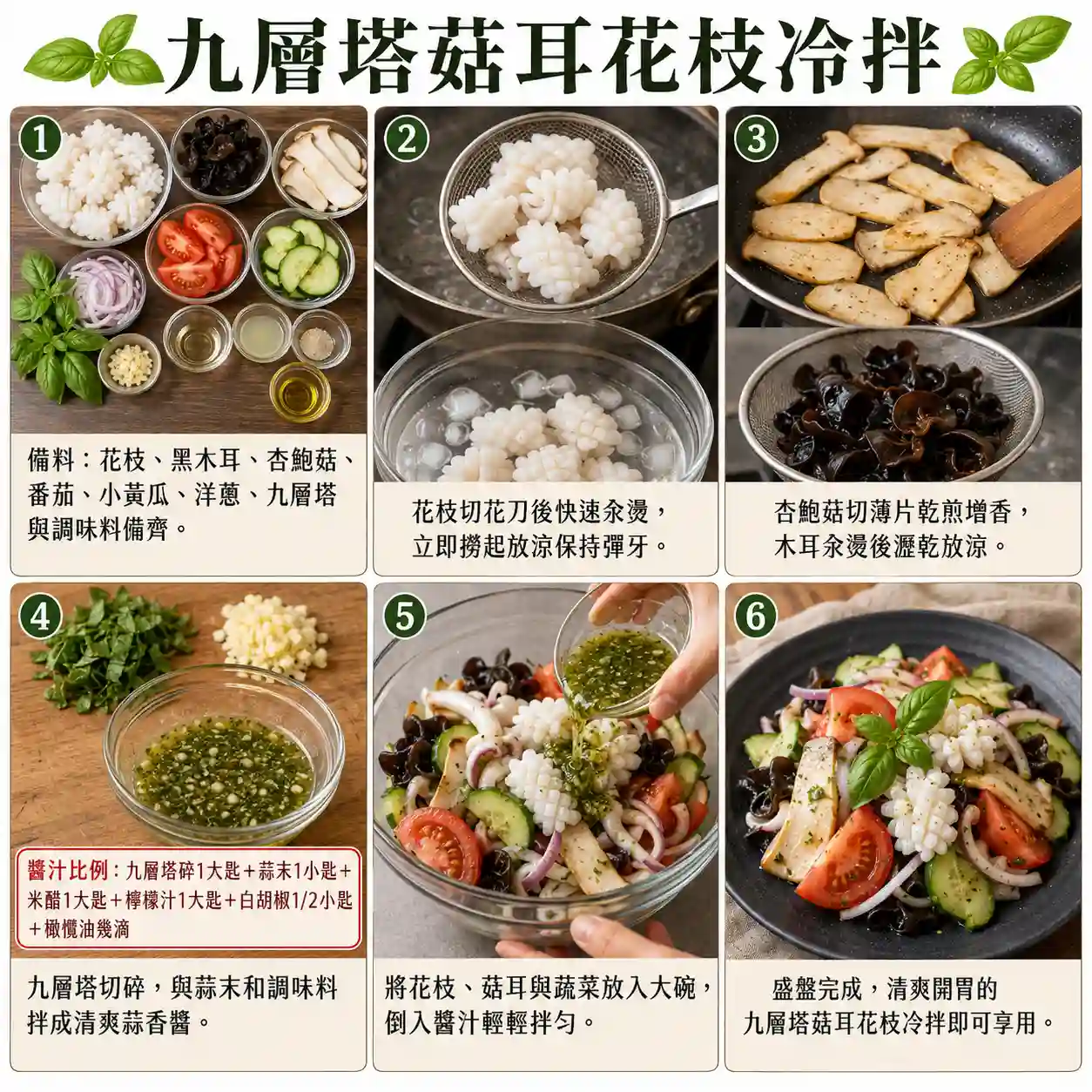 食譜教學圖
