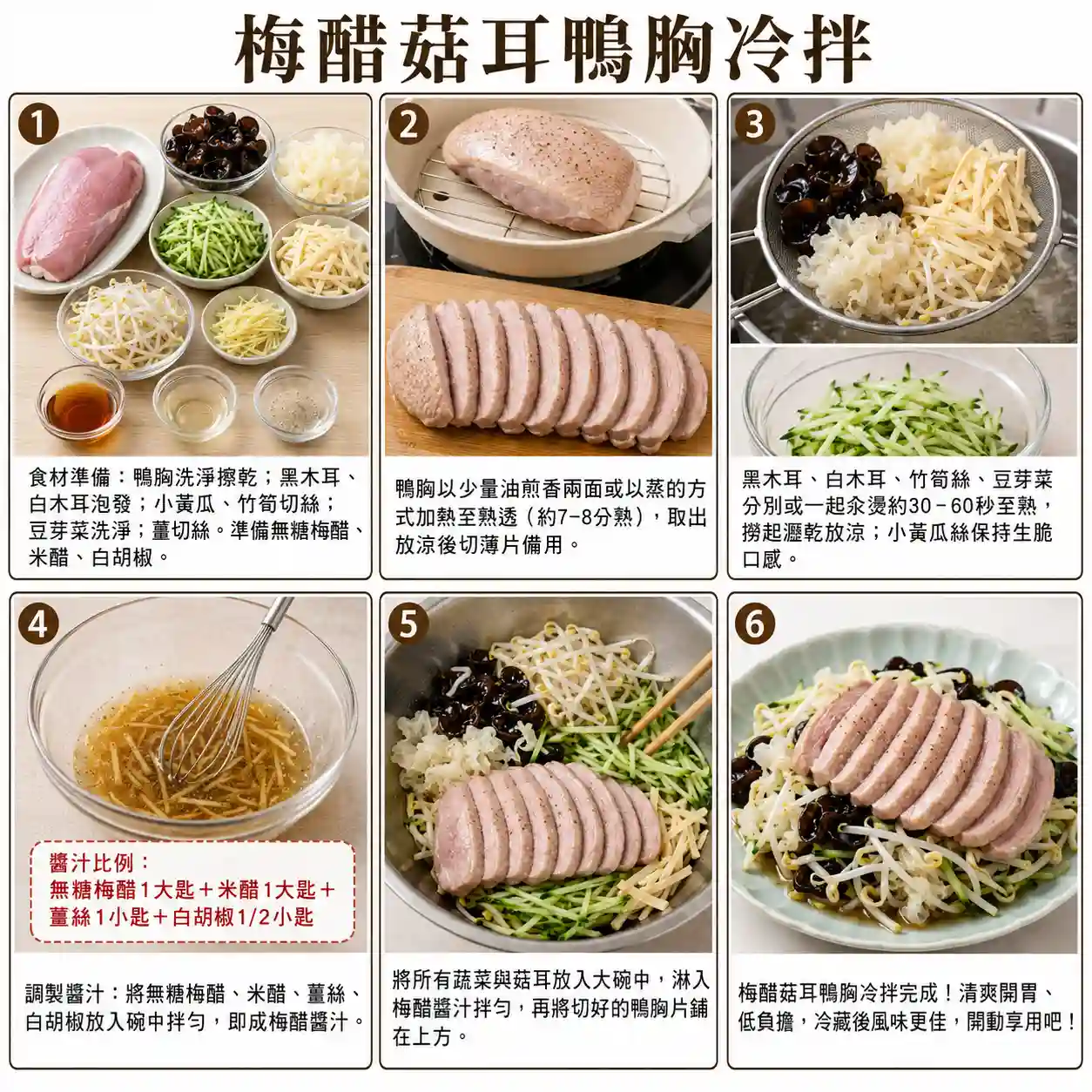食譜教學圖