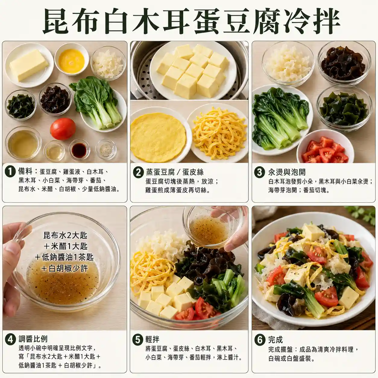食譜教學圖