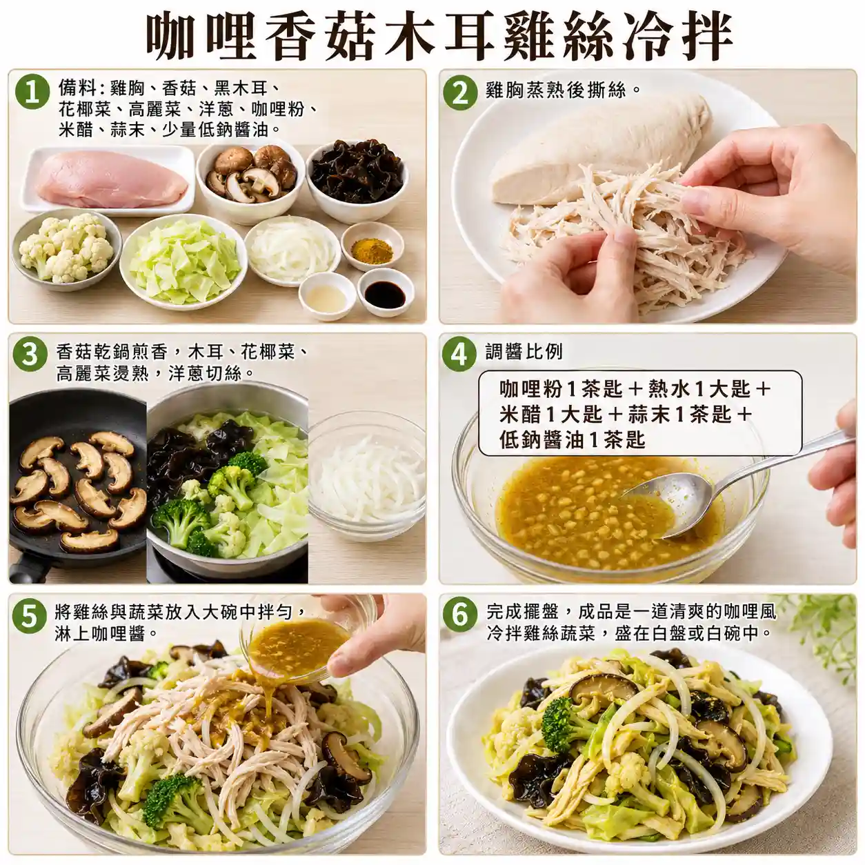 食譜教學圖