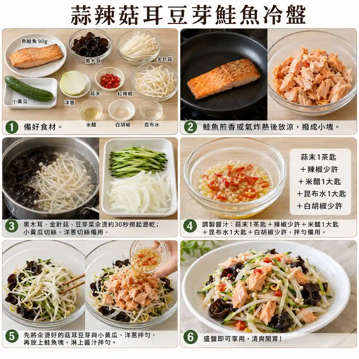 食譜教學圖