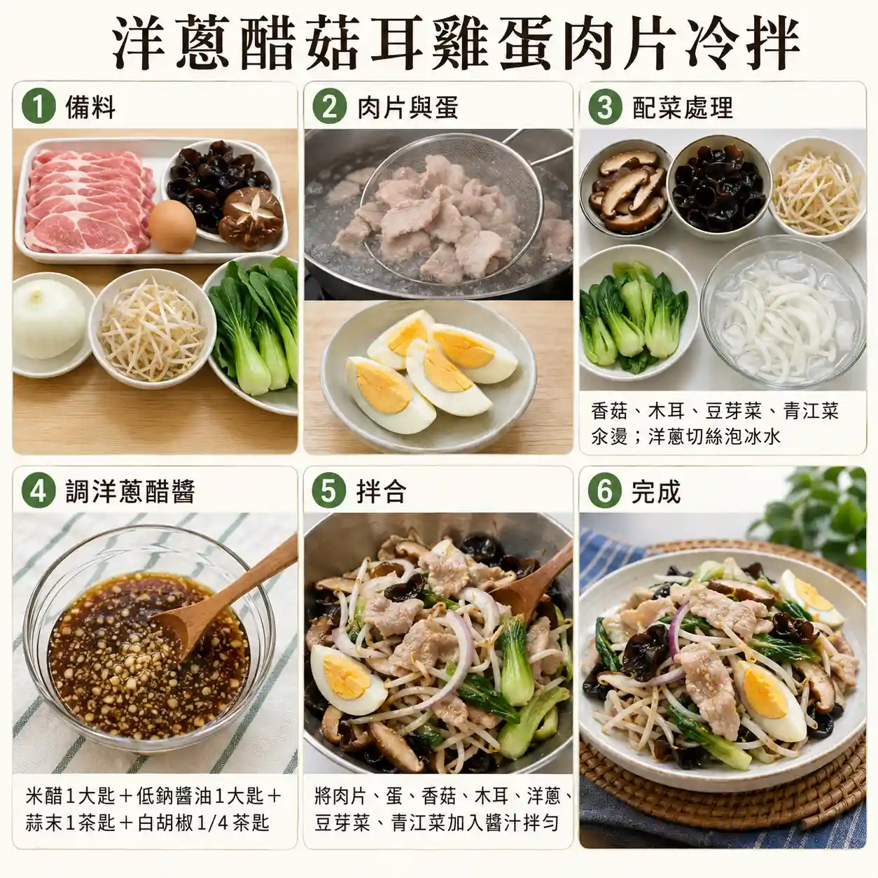 食譜教學圖