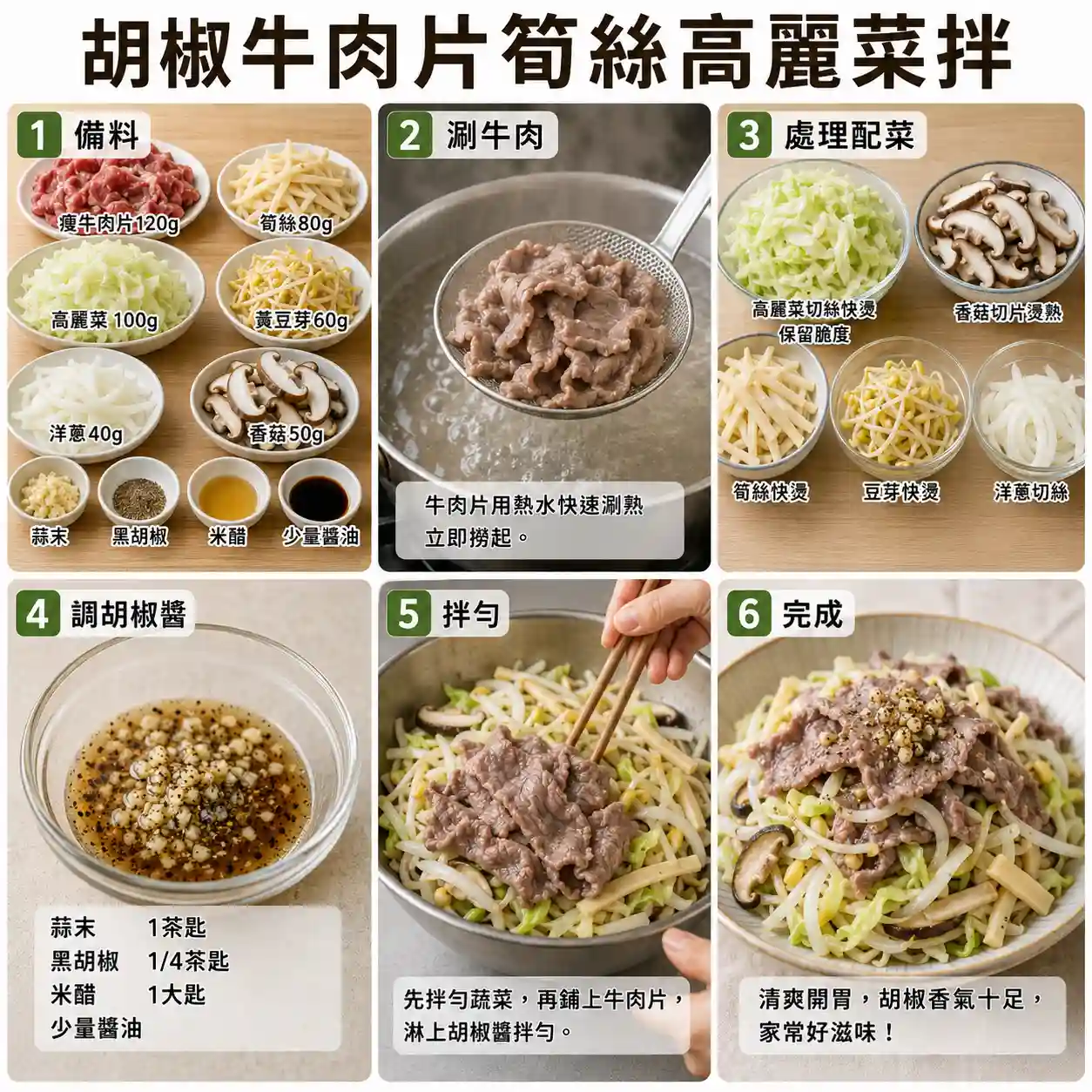 食譜教學圖