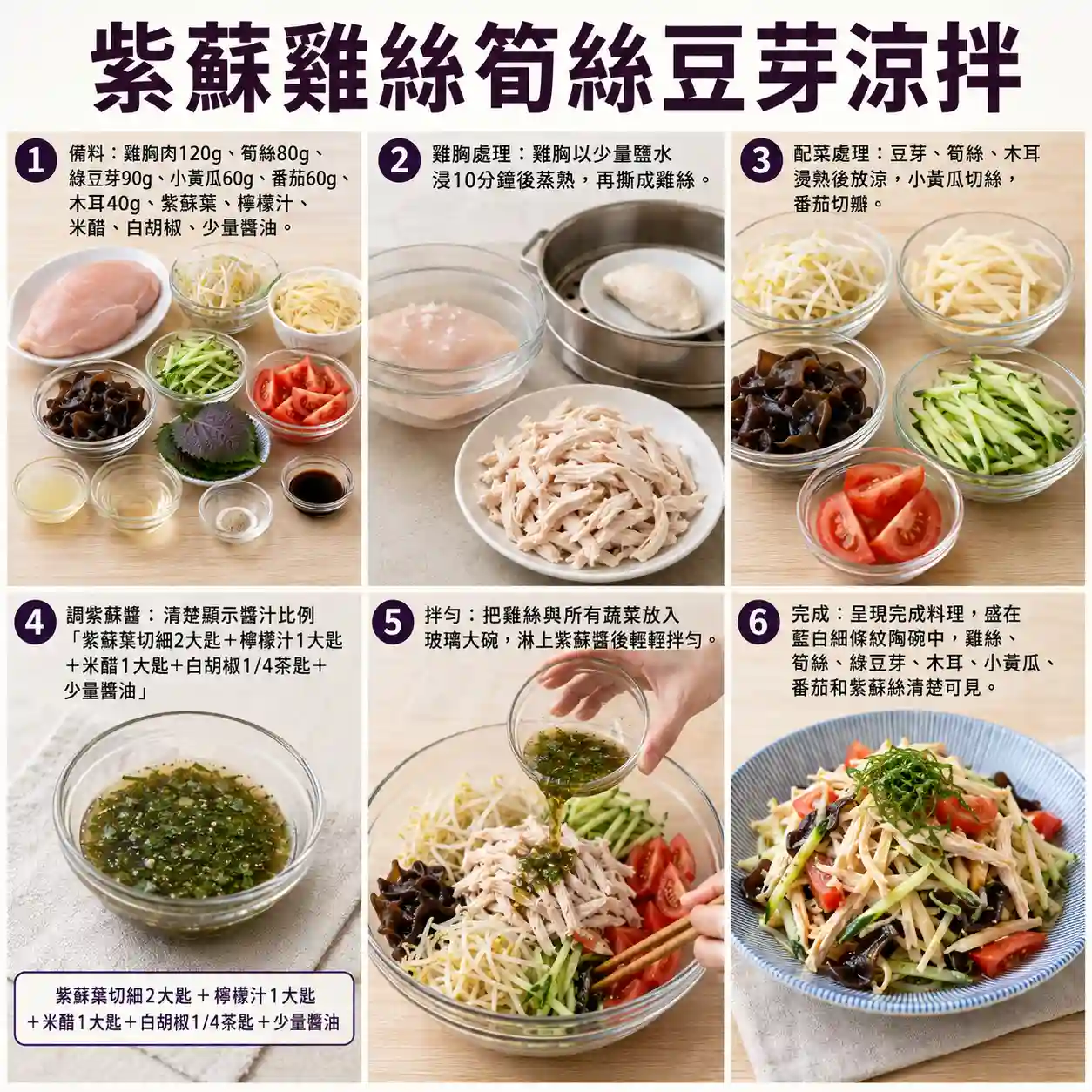 食譜教學圖