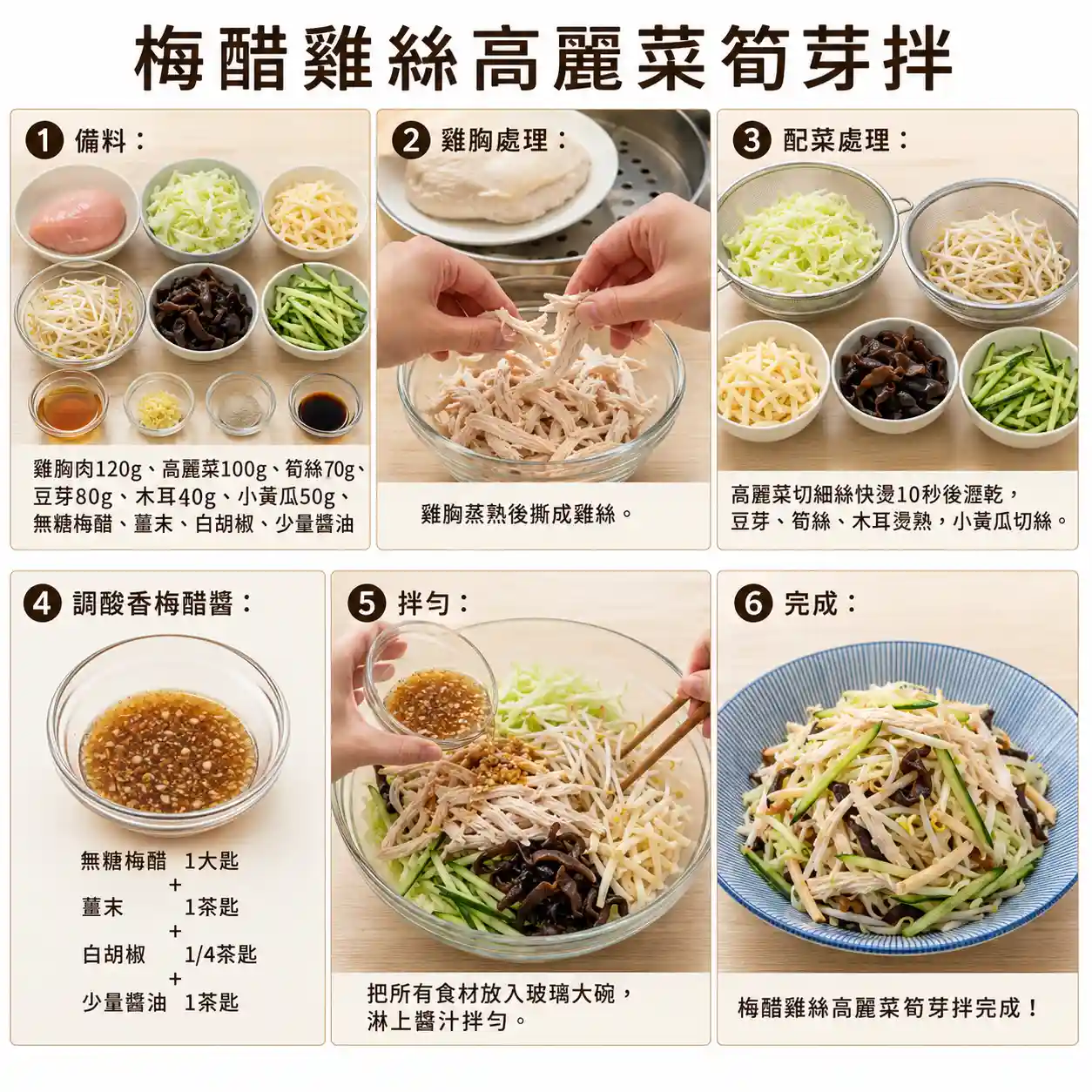 食譜教學圖