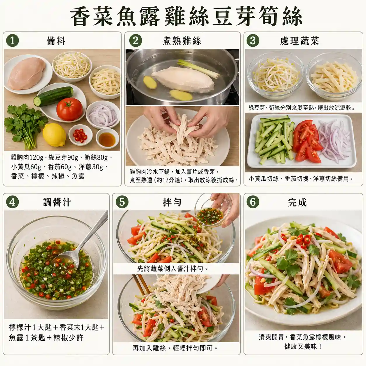 食譜教學圖