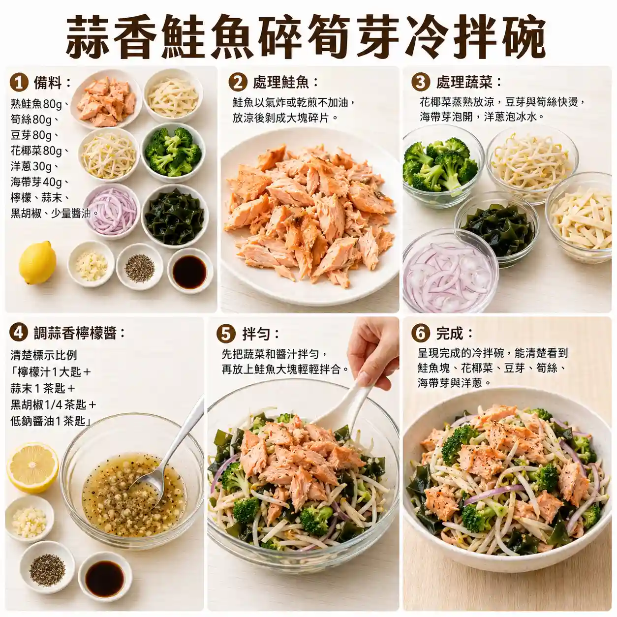 食譜教學圖