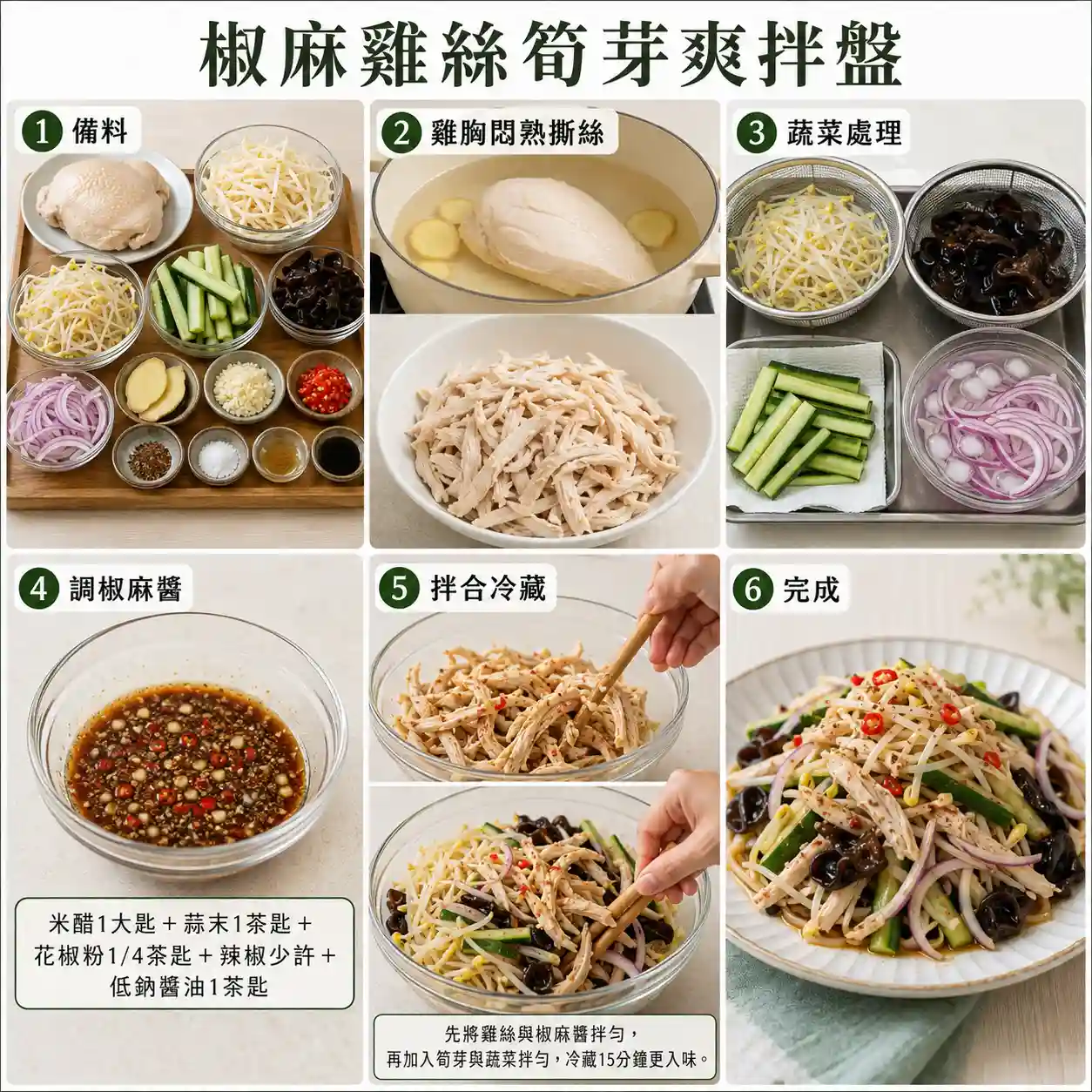 食譜教學圖