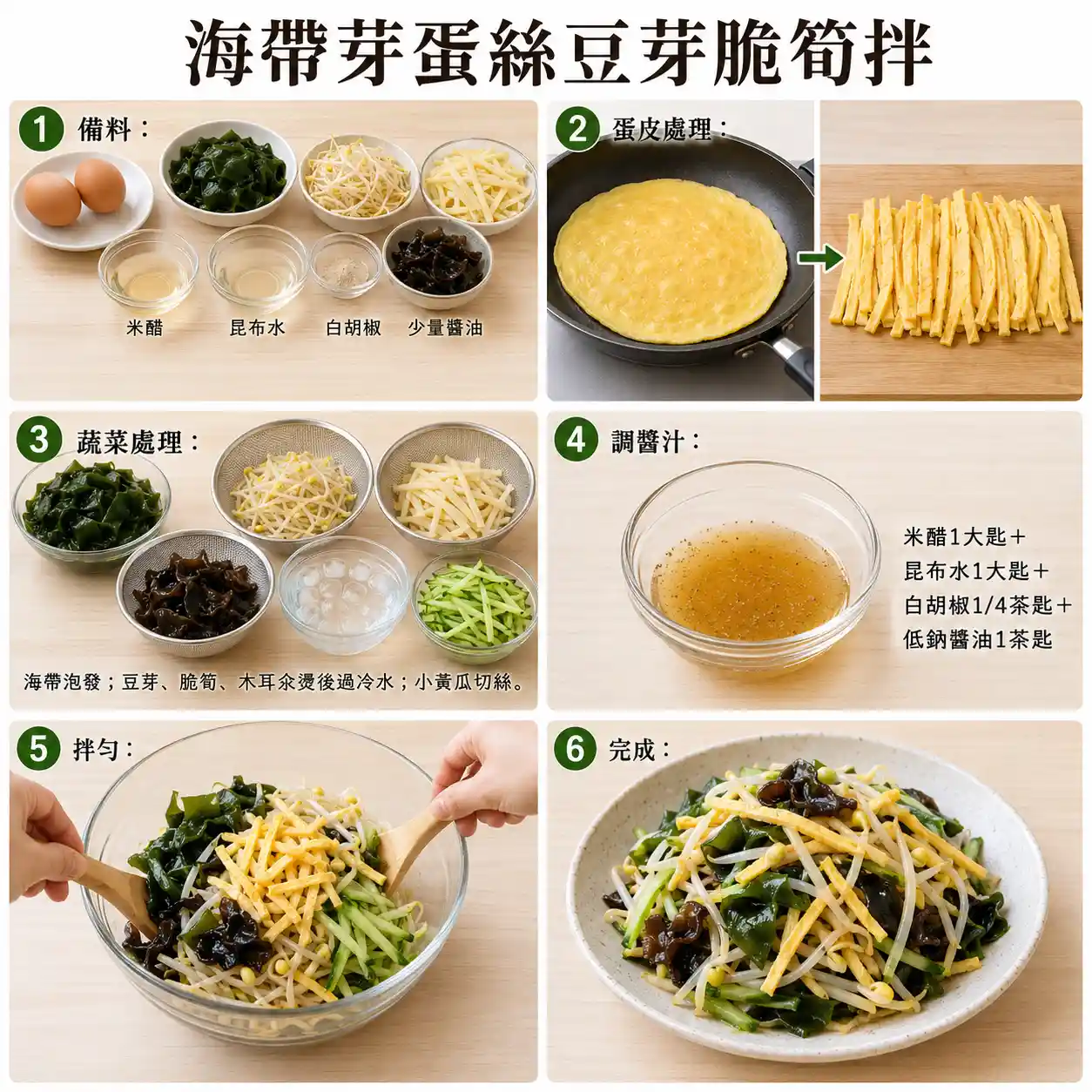 食譜教學圖