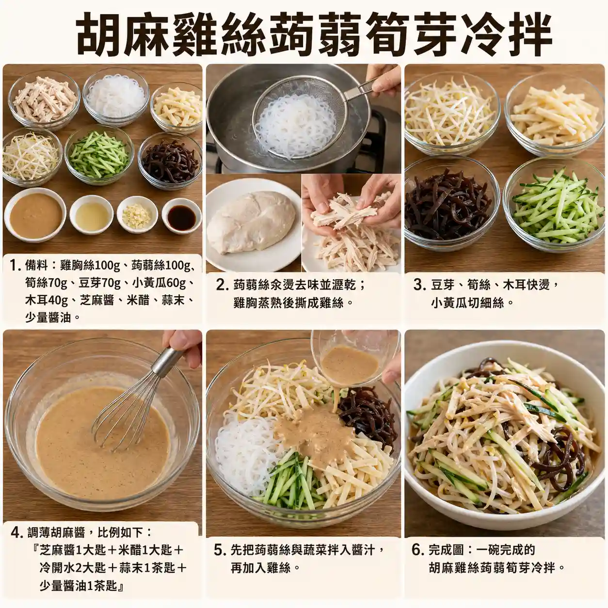 食譜教學圖