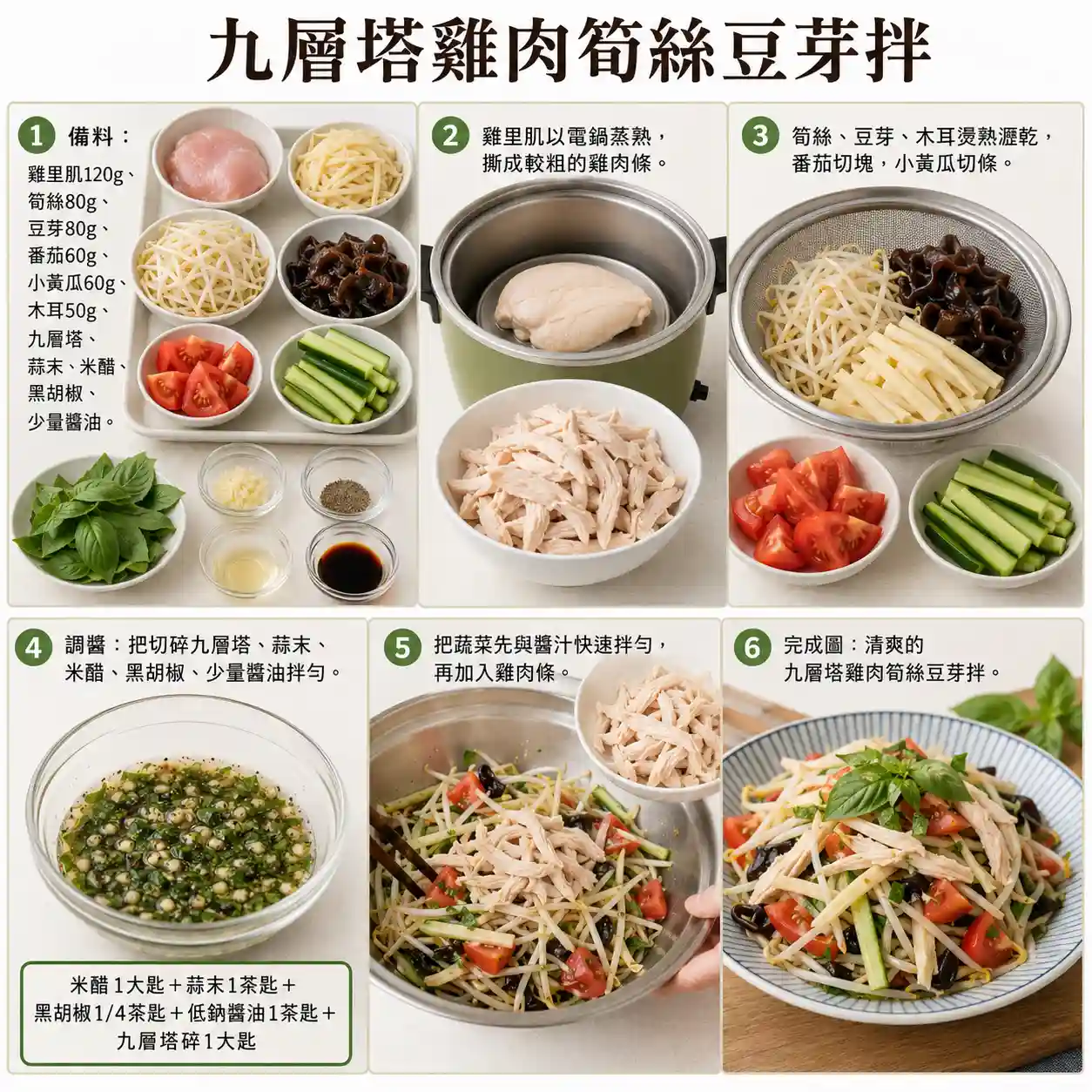 食譜教學圖