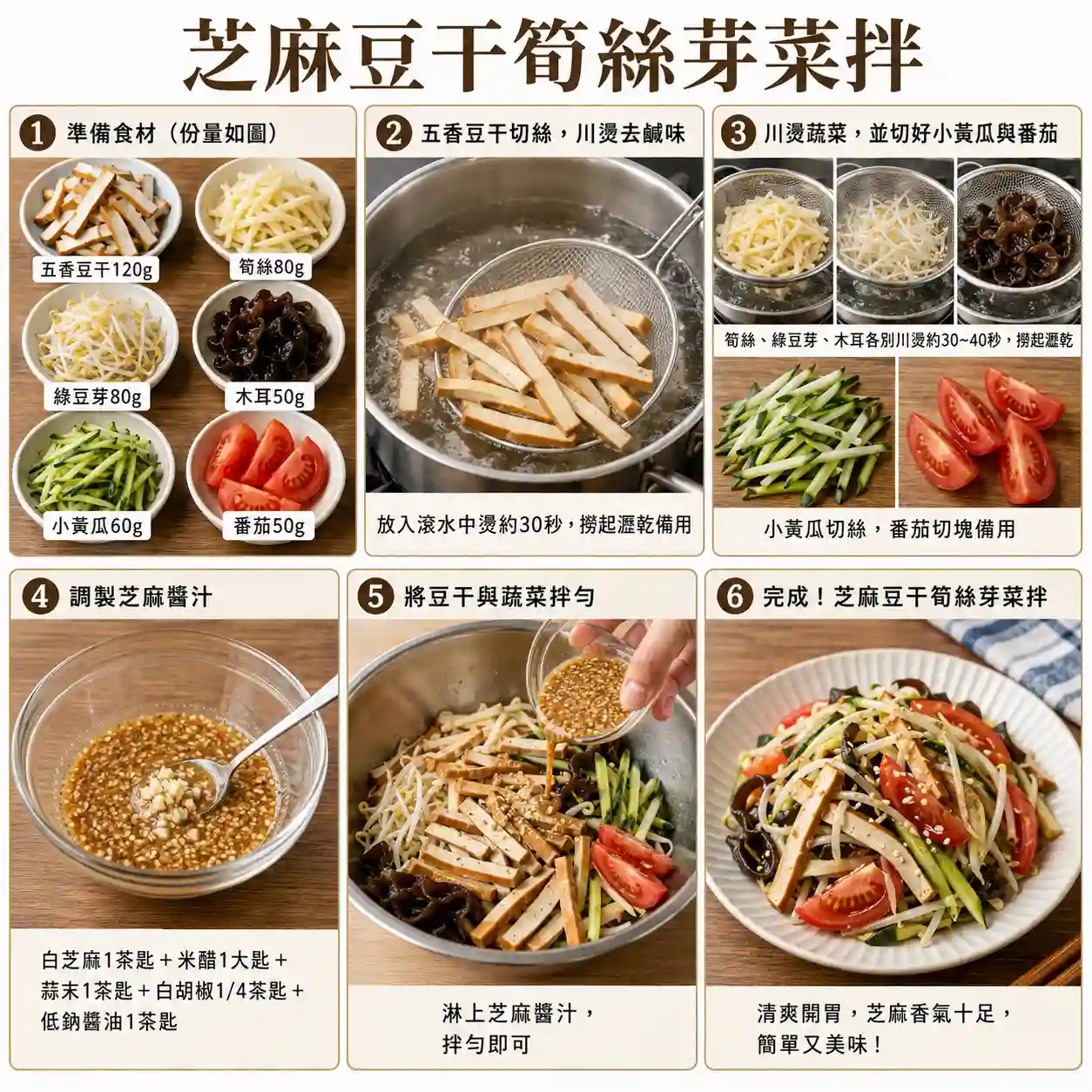 食譜教學圖