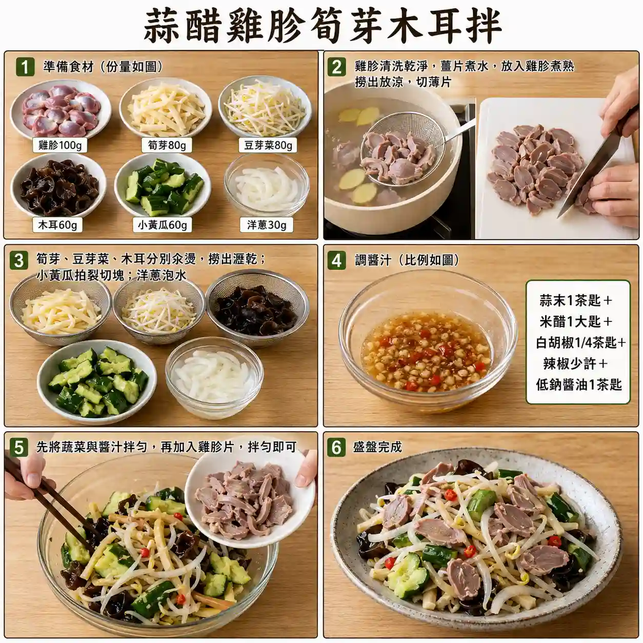 食譜教學圖