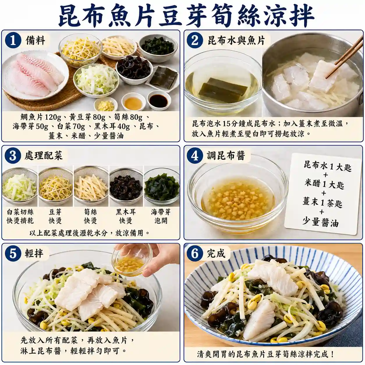 食譜教學圖