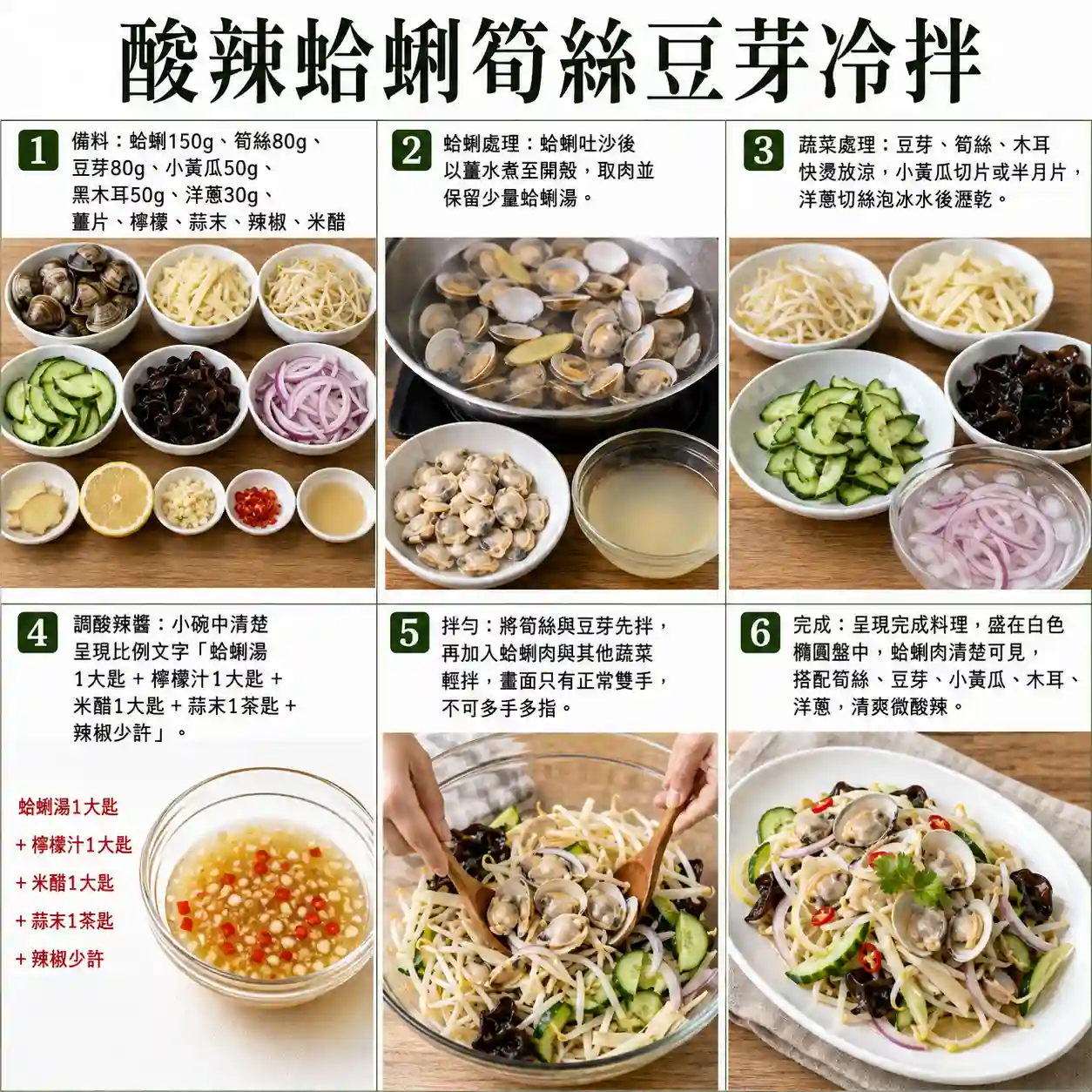 食譜教學圖