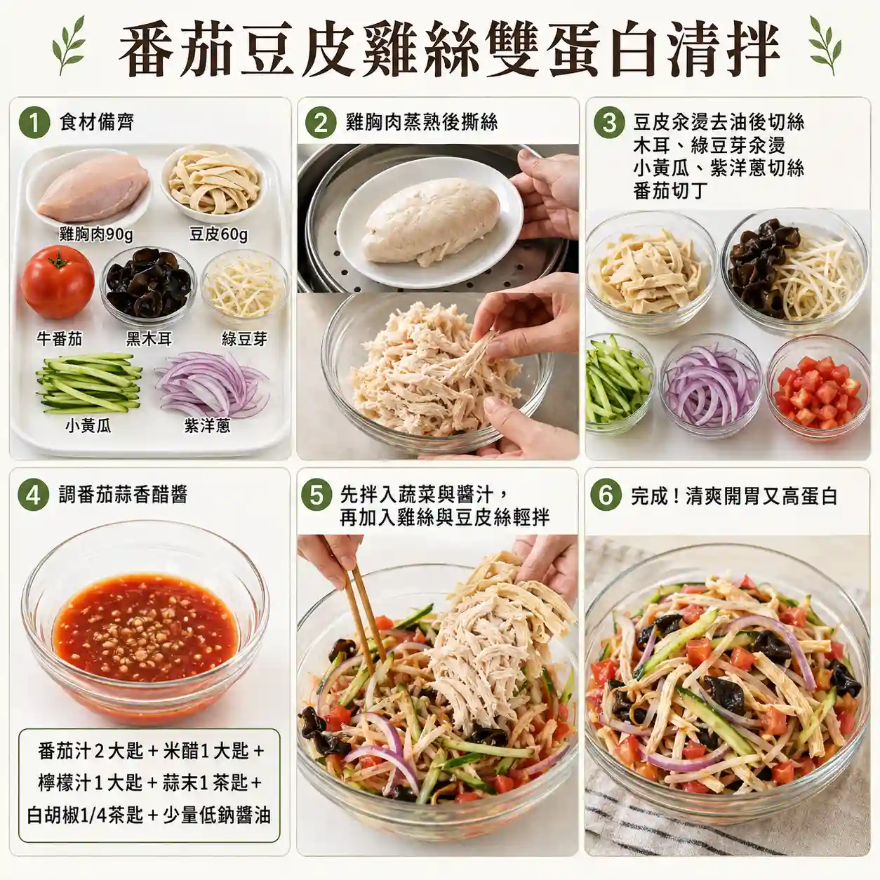 食譜教學圖