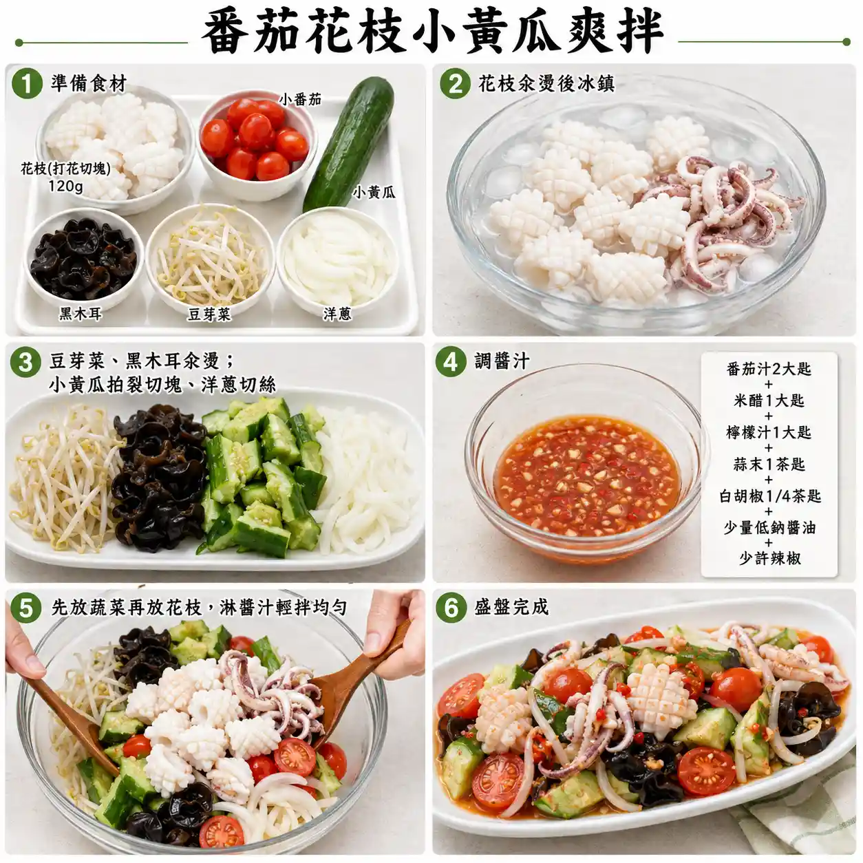 食譜教學圖