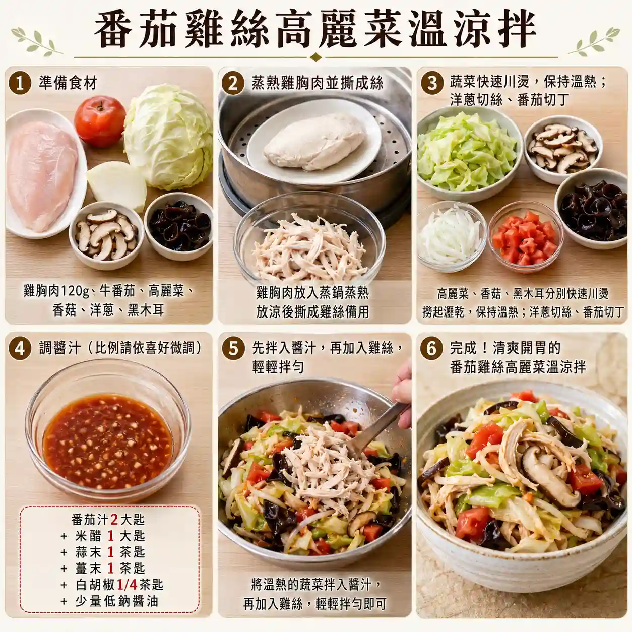 食譜教學圖