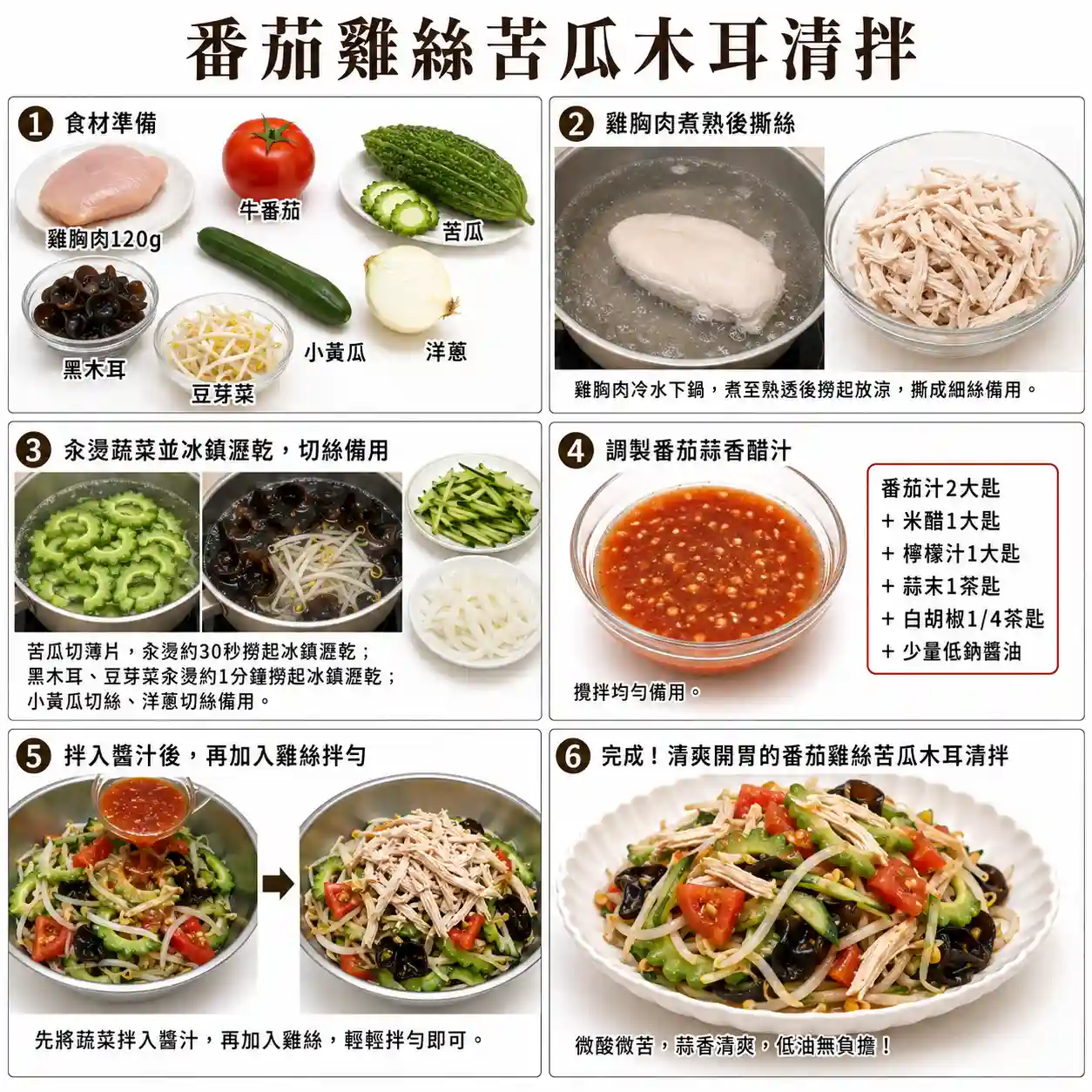 食譜教學圖
