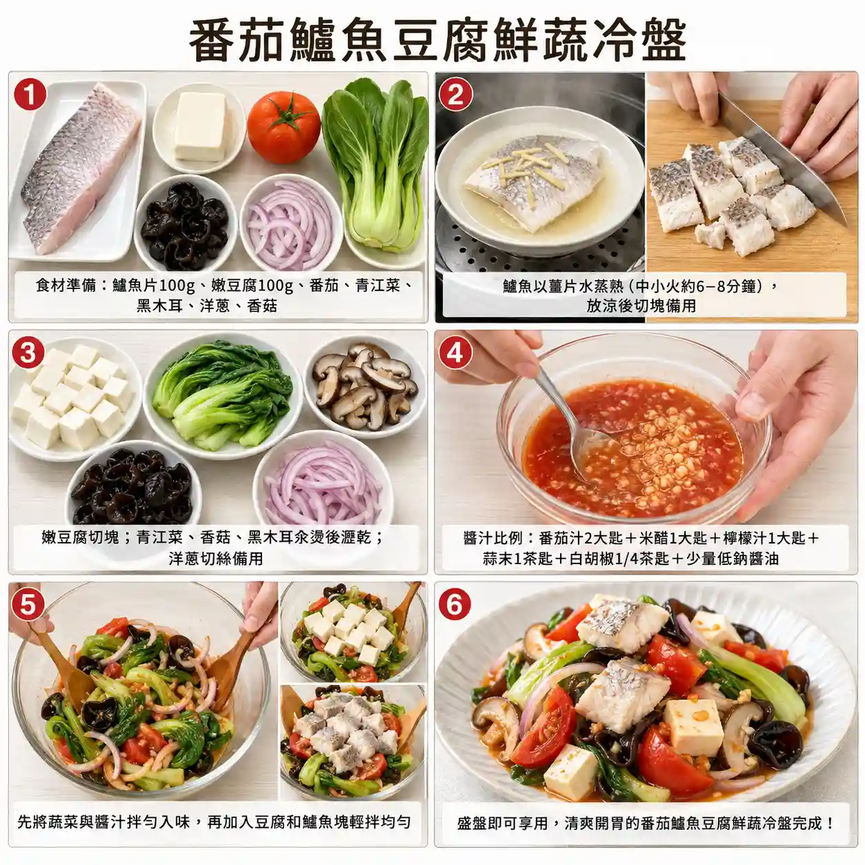 食譜教學圖
