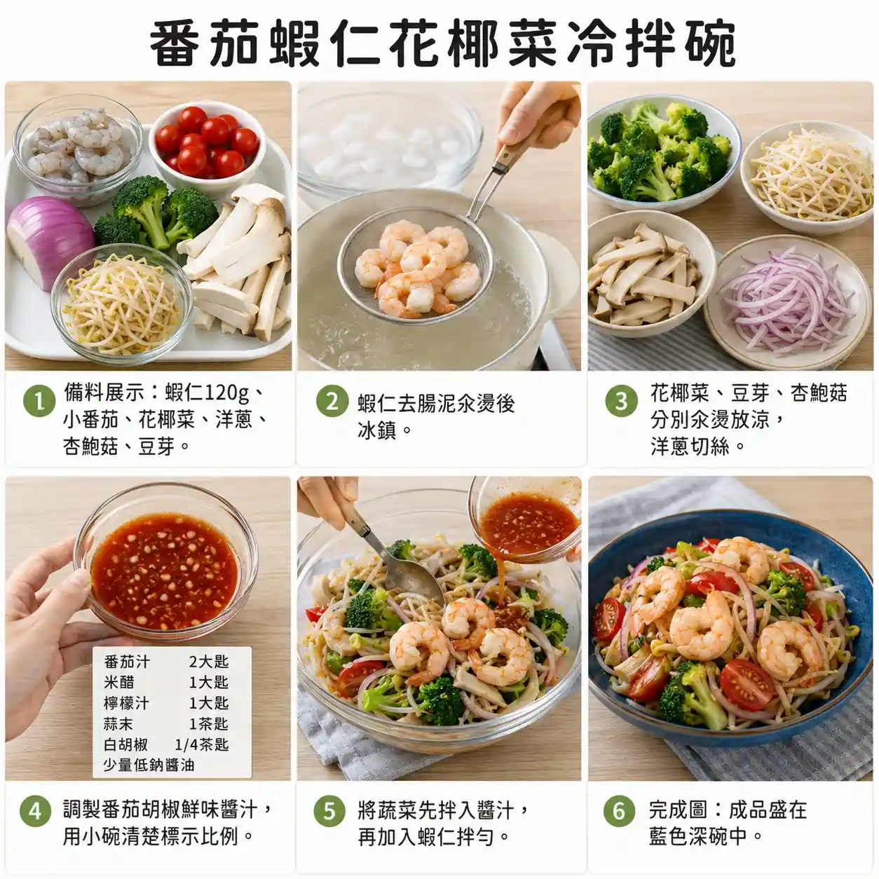 食譜教學圖