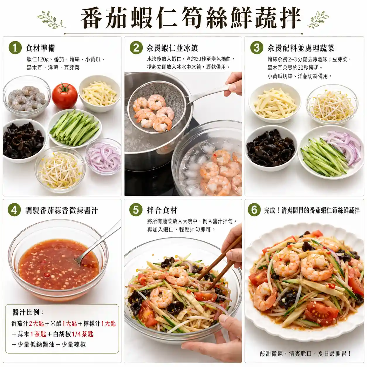 食譜教學圖
