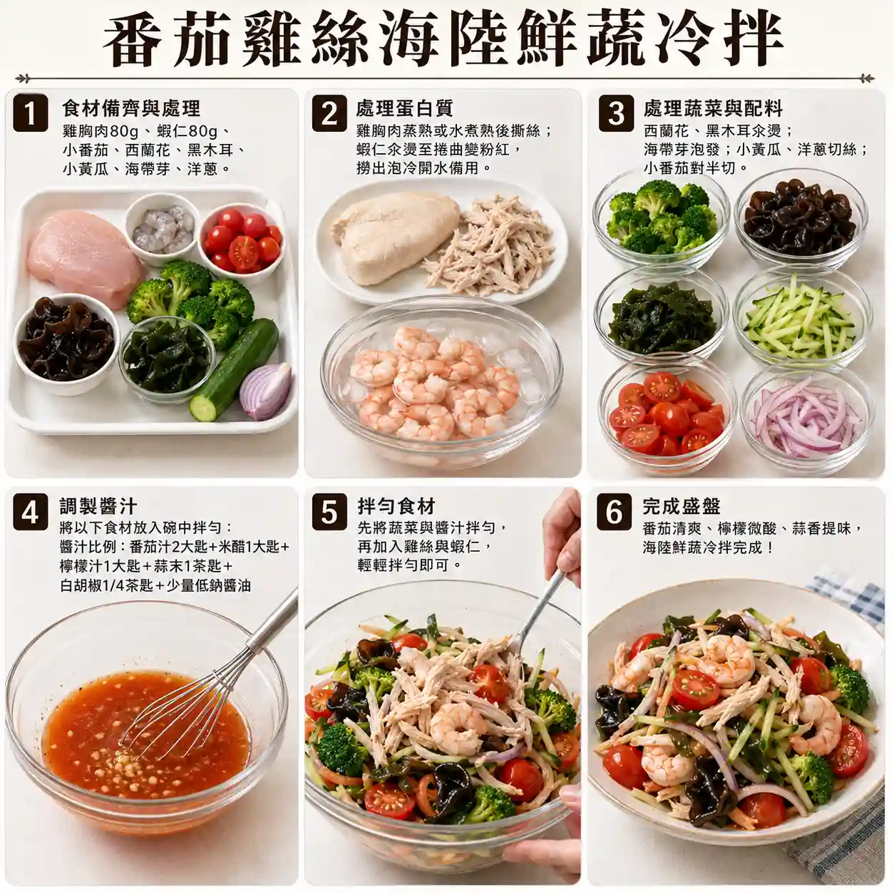 食譜教學圖