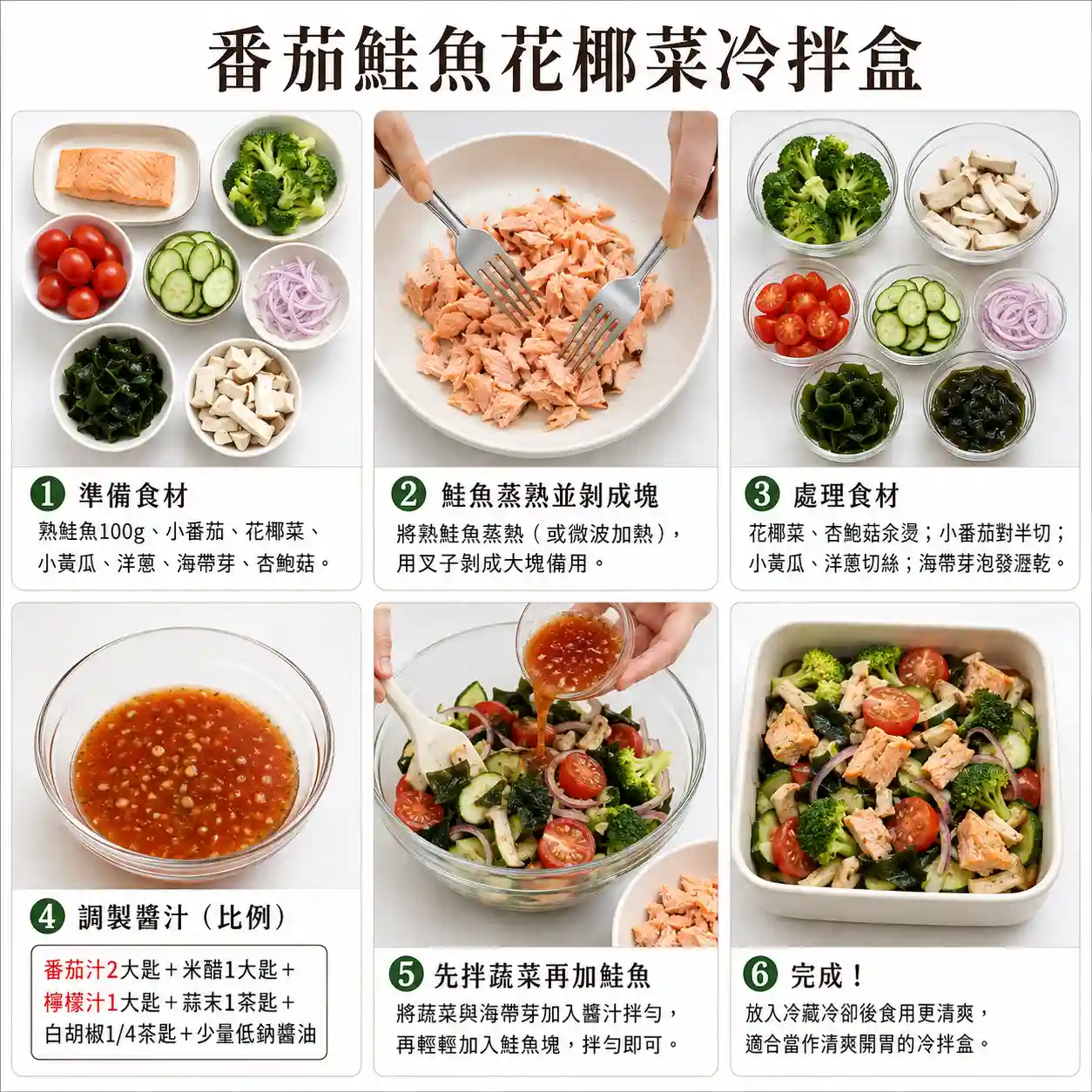 食譜教學圖