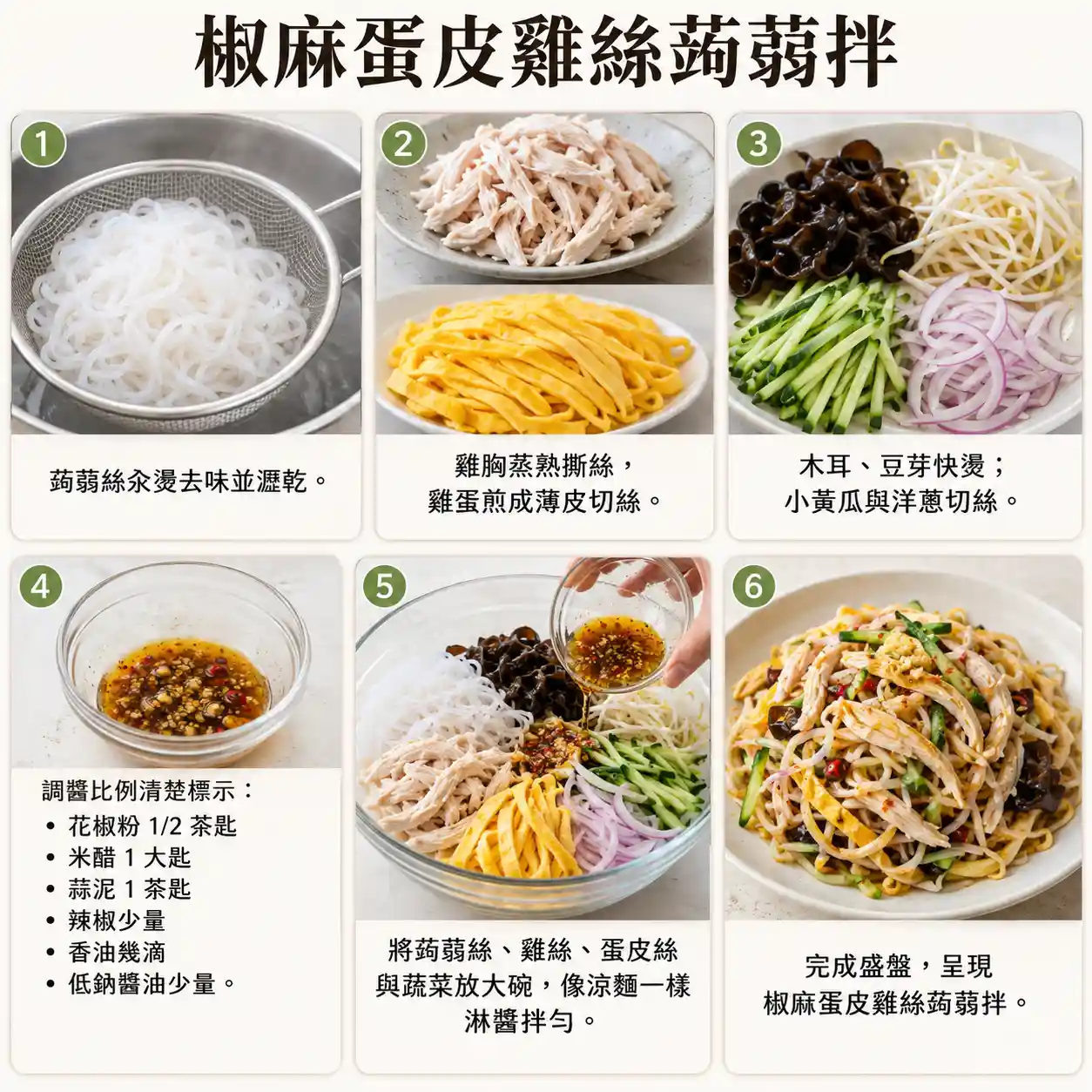 食譜教學圖