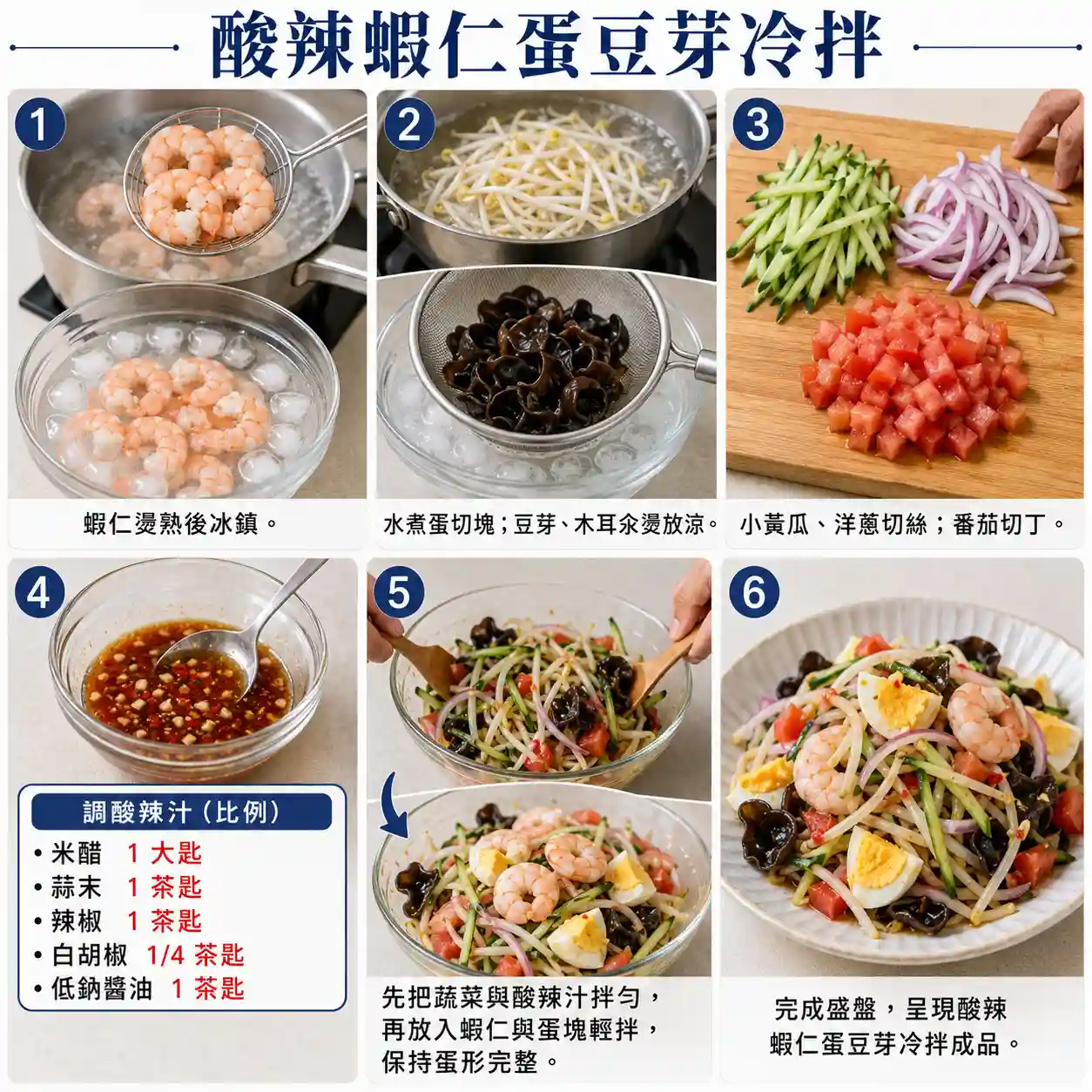 食譜教學圖